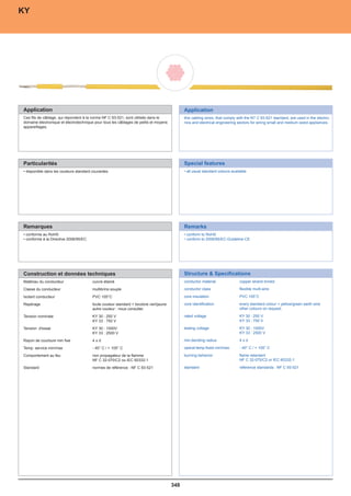 Catalogue industrie 2011 CAE GROUPE