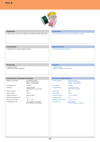 Catalogue industrie 2011 CAE GROUPE
