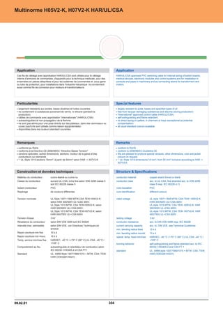 Catalogue industrie 2011 CAE GROUPE