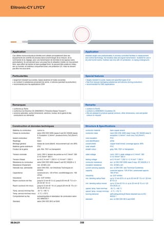 Catalogue industrie 2011 CAE GROUPE