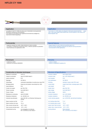 HIFLEX CY 1000




 Application                                                                                  Application
 Les câbles Hi-Flex®-CY-1000 sont prévus pour l’alimentation des équipements                  The Hi-Flex®-CY-1000 cables are designed to feed high powered electrical          equip-
 électriques industriels de forte puissance.                                                  ment. Their tinned copper braid protects them, and the systems in the vicinity, from
 Leur tresse de cuivre étamé et les systèmes environnants les protègent du                    electromagnetic rays.
 rayonnement électromagnétique.




 Particularités                                                                               Special features
 • largement résistant aux acides, bases alcalines et huiles courantes                        • largely resistant to acids, bases and specified types of oil
 • ne contient ni substances provenant de vernis, ni sillicone (pendant la production)        • free from lacquer damaging substances and sillicone (during production)
 • recommandé pour les applications CEM                                                       • recommended for EMC-applications




 Remarques                                                                                    Remarks
 • conforme au RoHS                                                                           • conform to RoHS
 • conforme à la Directive 2006/95/EC                                                         • conform to 2006/95/EC-Guideline CE.




 Construction et données techniques                                                           Structure  Specifications
 Matériau du conducteur           cuivre nu                                                   conductor material               bare copper strand
 Classe du conducteur             selon IEC 60228 classe 5                                    conductor class                  acc. to IEC 60228 class 5
 Isolant conducteur               PVC                                                         core insulation                  PVC
 Repérage                         HD 308 S2                                                   core identification              HD 308 S2
 Assemblage                       conducteurs assemblés en couches sous ruban PES             stranding                        stranded in layers under PES ruban
 Blindage général                 tresse de cuivre étamé, recouvrement env. 80%               overall shield                   copper braid tinned, coverage approx. 80%
 Gaine extérieure                 PVC                                                         outer sheath                     PVC
 Couleur de la gaine              gris, RAL 7001                                              sheath colour                    grey, RAL 7001
 Tension nominale                 Uo/U 600/1000 V                                             rated voltage                    Uo/U 600/1000 V
 Tension d'essai                  4000 V                                                      testing voltage                  4000 V
 Résistance du conducteur         selon IEC 60228                                             conductor resistance             acc. to IEC 60228
 Résistance d'isolement           min. 200 MΩ x km                                            insulation resistance            min. 200 MΩ x km
 Intensité max.admissible         selon DIN VDE, voir Directives Techniques en                current carrying capacity        acc. to DIN VDE, see technical Guidelines
                                  annexe
 Rayon courbure min fixe          7xd                                                         min. bending radius fixed        7xd

 Rayon courbure min mouv.         15 x d                                                      min. bending radius moved        15 x d

 Temp. service min/max fixe       -30°C / +80°C                                               operat. temp. fixed min/max      -30°C / +80°C

 Temp. service min/max mouv.      -10°C / +70°C                                               operat. temp. moved min/max      -10°C / +70°C

 Comportement au feu              non propagateur de la flamme                                burning behavior                 flame-retardant
                                  NF C 32-070/C2 ou IEC 60332-1                                                                NF C 32-070/C2 or IEC 60332-1




                                                                                         36
 