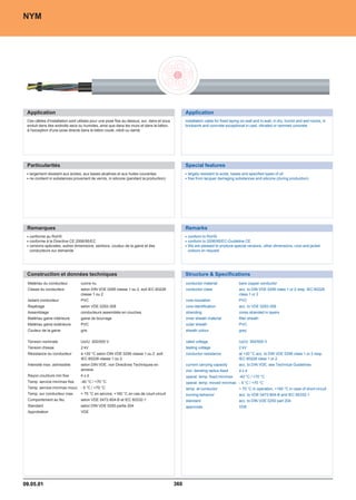 Catalogue industrie 2011 CAE GROUPE