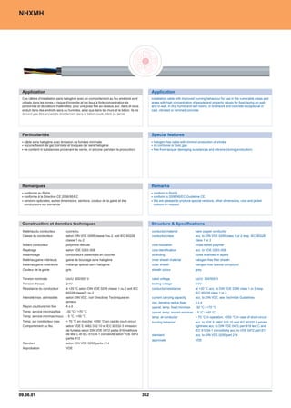 Catalogue industrie 2011 CAE GROUPE