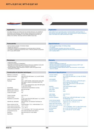 Catalogue industrie 2011 CAE GROUPE