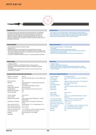 Catalogue industrie 2011 CAE GROUPE