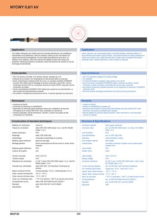 Catalogue industrie 2011 CAE GROUPE