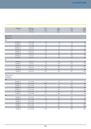 Catalogue industrie 2011 CAE GROUPE