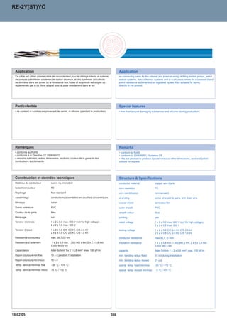Catalogue industrie 2011 CAE GROUPE
