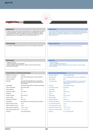 Catalogue industrie 2011 CAE GROUPE