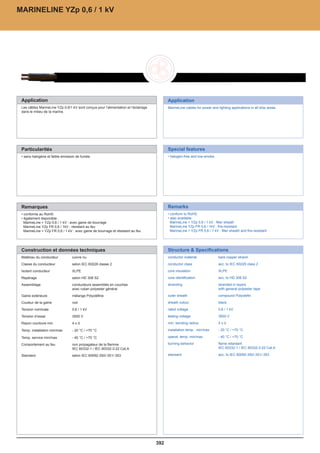 Catalogue industrie 2011 CAE GROUPE