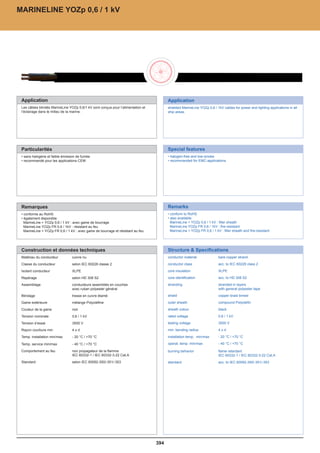 Catalogue industrie 2011 CAE GROUPE