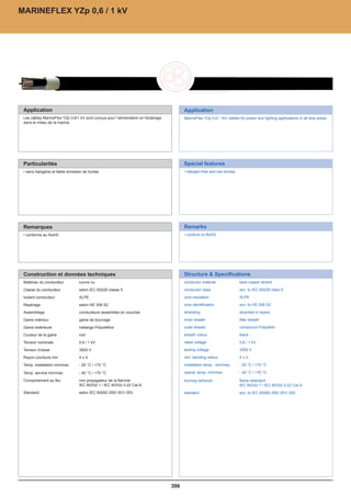 Catalogue industrie 2011 CAE GROUPE