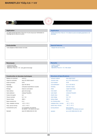 Catalogue industrie 2011 CAE GROUPE