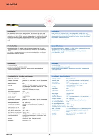 H05VV5-F




 Application                                                                                   Application
 Ces câbles sont utilisés comme câbles d'énergie, de commande, de liaison et de                power, control and connecting cable in electrical facilities, for fixed laying and
 raccordement dans les équipements électriques, en pose fixe et utilisation mobile, en         casually movement without tensile stress and without defined cable routing. Suitable
 mouvement libre, sans effort de traction et sans guidage forcé. Ils peuvent être posés        for use in dry, humid and wet rooms (also water-oil mixture). Outdoor use only with
 en milieu sec et humide (même dans des mélanges d'eau et d'huiles), à l'extérieur             UV-protection, no laying underground.
 uniquement avec une protection U.V. et ne doivent en aucun cas être posés sous
 terre.




 Particularités                                                                                Special features
  gaine extérieure en PVC spécial offrant une résistance augmentée aux huiles,                  increased resistance to oil by special PVC outer sheath, largely resistant to acids
  largement résistant aux acides et bases alcalines selon HD 22.1S3 et VDE 0472                 and bases acc. to HD 22.1S3 and VDE0472 T803
  T803                                                                                          free from lacquer damaging substances and silicone (during production)
  ne contient ni substances provenant de vernis, ni silicone (pendant la production)            HAR-approval for Europe
  homologation HAR pour l'Europe




 Remarques                                                                                     Remarks
  conforme au RoHs                                                                              conform to RoHS
  conforme à la Directive CE 2006/95/EC                                                         conform to 2006/95/EC-Guideline CE.
  versions spéciales, autres dimensions, sections, couleur de la gaine et des                   We are pleased to produce special versions, other dimensions, core and jacket
  conducteurs sur demande                                                                       colours on request.




 Construction et données techniques                                                            Structure  Specifications
 Matériau du conducteur          cuivre nu                                                     conductor material              bare copper strand
 Classe du conducteur            selon DIN VDE 0295 classe 5, soit IEC 60228 classe            conductor class                 acc. to DIN VDE 0295 class 5 resp. IEC 60228 cl. 5
                                 5                                                             core insulation                 PVC
 Isolant conducteur              PVC                                                           core identification             acc. to DIN VDE 0293 black cores with white
 Repérage                        selon DIN VDE 0293 conducteurs noirs numérotés                                                numerals with GNYE from 3 cores
                                 avec des chiffres blancs, avec VERT/JAUNE à partir            stranding                       stranded in layers
                                 de 3 conducteurs.
                                                                                               outer sheath                    PVC
 Assemblage                      conducteurs assemblés en couches
                                                                                               sheath colour                   grey, RAL 7001
 Matériau gaine extérieure       PVC
 Couleur de la gaine             gris, RAL 7001                                                rated voltage                   Uo/U 300/500 V
                                                                                               testing voltage                 3.000 V
 Tension nominale                Uo/U 300/500 V
                                                                                               conductor resistance            acc. to DIN VDE 0295 class 5 resp. IEC 60228 cl. 5
 Tension d'essai                 3.000 V
                                                                                               insulation resistance           min. 20 MÙ x km
 Résistance du conducteur        selon DIN VDE 0295 classe 5, soit IEC 60228 classe
                                                                                               current carrying capacity       acc. to. DIN VDE, see technical Guidelines
                                 5
                                                                                               min. bending radius fixed       4xd
 Résistance d'isolement          min. 20 MÙ x km
                                                                                               min. bending radius moved       12,5 x d
 Intensité max. admissible       selon DIN VDE, voir Directives Techniques en
                                 annexe                                                        operat. temp. fixed min/max     -40 °C / +70 °C

 Rayon courbure min fixe         4xd                                                           operat. temp. moved min/max - 5 °C / +70 °C

 Rayon courbure min mouv.        12,5 x d                                                      temp. at conductor              + 70 °C in operation; +150 °C in case of short-circuit

 Temp. service min/max fixe      -40 °C / +70 °C                                               burning behavior                self-extinguishing  flame-retardant acc.to IEC
                                                                                                                               60332-1
 Temp. service min/max mouv. - 5 °C / +70 °C
                                                                                               standard                        acc. to. HD 21.13 S1, DIN VDE 0281 T13
 Temp. sur conducteur max.       + 70 °C en service; +150 °C en cas de court-circuit
                                                                                               approvals                       HAR HD21.13.S1
 Comportement au feu             autoextinguible et retardateur de combustion selon
                                 IEC 60332-1
 Standard                        selon HD 21.13 S1, DIN VDE 0281 T13
 Approbation                     HAR HD21.13.S1




01.02.01                                                                                  40
 