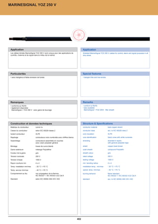 Catalogue industrie 2011 CAE GROUPE