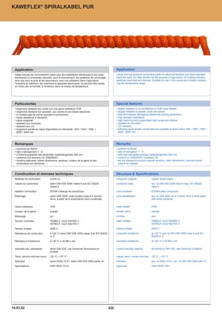 Catalogue industrie 2011 CAE GROUPE