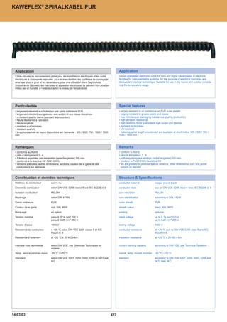 Catalogue industrie 2011 CAE GROUPE