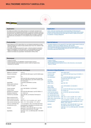 MULTINORME H05VV5-F HAR/UL/CSA




 Application                                                                                   Application
 Ces câbles sont utilisés comme câbles d'énergie, de commande, de liaison et de                power, control and connecting cable in electrical facilities, for fixed laying and
 raccordement dans les équipements électriques, en pose fixe et utilisation mobile, en         casually movement without tensile stress and without defined cable routing. Suitable
 mouvement libre, sans effort de traction et sans guidage forcé. Ils peuvent être posés        for use in dry, humid and wet rooms (also water-oil mixture). Outdoor use only with
 en milieu sec ou humide (même dans des mélanges d'eau et d'huiles), à l'extérieur             UV-protection, no laying underground.
 uniquement avec une protection U.V. et ne doivent en aucun cas être posés sous
 terre.




 Particularités                                                                                Special features
  gaine extérieure en PVC spécial offrant une une résistance augmentée aux huiles,              increased resistance to oil by special PVC outer sheath, largely resitant to acids and
  largement résistant aux acides et bases alcalines selon HD 22.1S3; VDE0472 T803               bases acc. to HD 22.1S3; VDE0472 T803  UL 1581 T50.182
  et UL 1581 T50.182                                                                            free from lacquer damaging substances and silicone (during production)
  ne contient ni substances provenant de vernis, ni silicone (pendant la production)            due to 600 V UL/CSA approval parallel laying with other 600 V cables is permitted
  grâce à l'homologation UL/CSA jusqu'à 600 V, une pose parallèle avec d'autres                 international approvals (HAR/UL/CSA)
  câbles qui ont également une tension de service jusqu'à 600 V est possible.
  Câble de commande avec approbation internationale (HAR/UL/CSA)




 Remarques                                                                                     Remarks
  conforme au RoHS                                                                              conform to RoHS
  conforme à la Directive CE 2006/95/EC (Directive Basse Tension)                             conform to 2006/95/EC-Guideline CE.
  versions spéciales, autres dimensions, sections, couleur de la gaine et des                   We are pleased to produce special versions, other dimensions, core and jacket
  conducteurs sur demande                                                                       colours on request.




 Construction et données techniques                                                            Structure  Specifications
 Matériau du conducteur          cuivre nu                                                     conductor material              bare copper strand
 Classe du conducteur            selon DIN VDE 0295 classe 5, soit IEC 60228 classe            conductor class                 acc. to DIN VDE 0295 class 5 resp. IEC 60228 cl. 5
                                 5                                                             core insulation                 PVC
 Isolant conducteur              PVC                                                           core identification             acc. to DIN VDE 0293 black cores with white
 Repérage                        selon DIN VDE 0293 conducteurs noirs numérotés                                                numerals with GNYE from 3 cores
                                 avec des chiffres blancs, avec VERT/JAUNE à partir            stranding                       stranded in layers
                                 de 3 conducteurs
                                                                                               outer sheath                    PVC
 Assemblage                      Conducteurs assemblés en couches
                                                                                               sheath colour                   grey, RAL 7001
 Matériau gaine extérieure       PVC
 Couleur de la gaine             gris, RAL 7001                                                rated voltage                   Uo/U: HAR 300/500 V; UL/CSA 600 V
                                                                                               testing voltage                 3 kV
 Tension nominale                Uo/U: HAR 300/500 V; UL/CSA 600 V
                                                                                               conductor resistance            acc. to DIN VDE 0295 class 5 resp. IEC 60228 cl. 5
 Tension d'essai                 3 kV
                                                                                               insulation resistance           min. 20 MÙ x km
 Résistance du conducteur        selon DIN VDE 0295 classe 5, soit IEC 60228 cl. 5
                                                                                               current carrying capacity       acc. to DIN VDE, see technical Guidelines
 Résistance d'isolement          min. 20 MÙ x km
                                                                                               min. bending radius fixed       4xd
 Intensité max. admissible       Selon DIN VDE, voir Directives Techniques en
                                                                                               min. bending radius moved       12,5 x d
                                 annexe
                                                                                               operat. temp. fixed min/max     HAR: -40 °C / +70 °C; UL/CSA: -40 °C / +90 °C
 Rayon courbure min fixe         4xd
                                                                                               operat. temp. moved min/max HAR: - 5 °C / +70 °C; UL/CSA: - 5 °C / +90 °C
 Rayon courbure min mouv.        12,5 x d
                                                                                               temp. at conductor              +70 °C in operation; +150 °C in case of short-circuit
 Temp. service min/max fixe      HAR: -40 °C / +70 °C; UL/CSA: -40 °C / +90 °C
                                                                                               burning behavior                self-extinguishing and flame-retardant acc. to IEC
 Temp. service min/max mouv. HAR: - 5 °C / +70 C; UL/CSA: - 5 °C / +90 °C
                                                                                                                               60332-1; VW1; CSA FT1
 Temp. sur conducteur max.       + 70 °C en service; +150 °C en cas de court-circuit
                                                                                               standard                        acc. to HD 21.13 S1, DIN VDE 0281 T13; UL style
 Comportement au feu             autoextinguible et retardateur de combustion selon                                            2517/2587 and CSA C22.2 No. 210.2-M90
                                 IEC 60332-1; VW1; CSA FT1
                                                                                               approvals                       HAR HD21.13.S1; UL-AWM Style 2587; CSA-AWM I
 Standard                        selon HD 21.13 S1, DIN VDE 0281 T13; UL-Style                                                 A/B II A/B
                                 2517/2587 et CSA C22.2 No. 210.2-M90
 Approbation                     HAR HD21.13.S1; UL-AWM Style 2587; CSA-AWM I
                                 A/B II A/B




01.02.03                                                                                  44
 