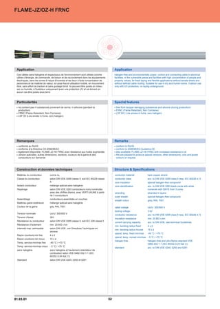 FLAME-JZ/OZ-H FRNC




 Application                                                                                   Application
 Ces câbles sans halogène et respectueux de l'environnement sont utilisés comme                halogen-free and environmentally power, control and connecting cable in electrical
 câbles d'énergie, de commande, de liaison et de raccordement dans les équipements             facilities, in fire vulnerable areas and facilities with high concentration of people and
 électriques, dans les zones à risque d'incendie et les lieux à forte concentration de         property values, for fixed laying and flexible applications without tensile stress and
 personnes et de matériel de valeur, en pose fixe et utilisation mobile, en mouvement          without defined cable routing. Suitable for use in dry and humid rooms. Outdoor use
 libre, sans effort de traction et sans guidage forcé. Ils peuvent être posés en milieu        only with UV-protection, no laying underground.
 sec ou humide, à l'extérieur uniquement avec une protection UV et ne doivent en
 aucun cas être posés sous terre



 Particularités                                                                                Special features
  ne contient pas ni substances provenant de vernis, ni sillicone (pendant la                   free from lacquer damaging substances and silicone (during production)
  production)                                                                                   FRNC (Flame Retardant, Non Corrosive)
  FRNC (Flame Retardent, Non Corrosive)                                                         LSF 0H ( Low smoke in fume, zero halogen)
  LSF 0H (Low smoke in fume, zero halogen)




 Remarques                                                                                     Remarks
  conforme au RoHS                                                                              conform to RoHS
  conforme à la Directive CE 2006/95/EC                                                         conform to 2006/95/EC-Guideline CE.
  également disponible: FLAME-JZ-Hö FRNC avec résistance aux huiles augmentée                   also available: FLAME-JZ-Hö FRNC with increased resistance to oil
  version spéciales, autres dimensions, sections, couleurs de la gaine et des                   We are pleased to produce special versions, other dimensions, core and jacket
  conducteurs sur demande                                                                       colours on request.




 Construction et données techniques                                                            Structure  Specifications
 Matériau du conducteur          cuivre nu                                                     conductor material                bare copper strand
 Classe du conducteur            selon DIN VDE 0295 classe 5, soit IEC 60228 classe            conductor class                   acc. to DIN VDE 0295 class 5 resp. IEC 60228 cl. 5
                                 5                                                             core insulation                   special halogen-free compound
 Isolant conducteur              mélange spécial sans halogène                                 core identification               acc. to DIN VDE 0293 black cores with white
 Repérage                        selon DIN VDE 0293 conducteurs noirs numérotés                                                  numerals with GNYE from 3 cores
                                 avec des chiffres blancs, avec VERT/JAUNE à partir            stranding                         stranded in layers
                                 de 3 conducteurs
                                                                                               outer sheath                      special halogen-free compound
 Assemblage                      conducteurs assemblés en couches
                                                                                               sheath colour                     grey, RAL 7001
 Matériau gaine extérieure       mélange spécial sans halogène
 Couleur de la gaine             gris, RAL 7001                                                rated voltage                     Uo/U: 300/500 V
                                                                                               testing voltage                   3 kV
 Tension nominale                Uo/U: 300/500 V
                                                                                               conductor resistance              acc. to DIN VDE 0295 class 5 resp. IEC 60228 cl. 5
 Tension d'essai                 3kV
                                                                                               insulation resistance             min. 20 MÙ x km
 Résistance du conducteur        selon DIN VDE 0295 classe 5, soit IEC 228 classe 5
                                                                                               current carrying capacity         acc. to DIN VDE, see technical Guidelines
 Résistance d'isolement          min. 20 MÙ x km
                                                                                               min. bending radius fixed         4xd
 Intensité max. admissible       selon DIN VDE, voir Directives Techniques en
                                                                                               min. bending radius moved         15 x d
                                 annexe
                                                                                               operat. temp. fixed min/max       -40 °C / +70 °C
 Rayon courbure min fixe         4xd
                                                                                               operat. temp. moved min/max - 5 °C / +70 °C
 Rayon courbure min mouv.        15 x d
                                                                                               halogen free                      halogen-free and ultra flame-retardant VDE
 Temp. service min/max fixe      -40 °C / +70 °C
                                                                                                                                 0482-332-1-1 (IEC 60332-3-24 Kat. C)
 Temp. service min/max mouv. - 5 °C / +70 °C
                                                                                               standard                          acc. to DIN VDE 0245, 0250 and 0281
 sans halogène                   sans halogène et hautement retardateur de
                                 combustion selon VDE 0482-332-1-1 (IEC
                                 60332-3-24 Kat. C)
 Standard                        selon DIN VDE 0245, 0250 et 0281




01.03.01                                                                                  52
 