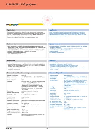 PUR (N)YMH11YÖ gris/jaune




 Application                                                                                      Application
 Ces câbles sont utilisés comme câbles d'énergie, de commande, de liaison et de                   power, control and connecting cable in electrical facilities and hand-held electric
 raccordement dans les équipements électriques et outillages électriques portatifs, en            tools, for fixed laying and flexible applications with undefined cable routing and
 pose fixe et utilisation mobile, en mouvement libre, sans effort de traction et sans             without tensile stress. Suitable for use in dry and humid rooms. Outdoor use within
 guidage forcé. Ils peuvent être posés en milieu sec ou humide, en extérieur en                   temperature range, no laying underground.
 respectant les plages de température, mais en aucun cas sous terre.




 Particularités                                                                                   Special features
  gaine extérieure en PUR spécial, hautement résistant aux huiles, résistant aux                   increased resistance to acid, bases, dissolver, hydrolysis, lubricants etc. (see table
  acides, bases alcalines, solvants, à l'hydrolyse, aux graisses, etc... (voir tableau des         of chemical resistance)
  résistances chimiques en annexe)                                                                 free from lacquer damaging substances and silicone (during production)
  ne contient ni substances provenant de vernis, ni silicone (pendant la production)               increased resistance to abrasion and microbes
  résistance augmentée à l'abrasion, à l'entaille et aux microbes                                  cutproof, tearproof
  résistance au déchirement et à la rupture                                                        UV-resistant PUR outer sheath
  gaine PUR résistant aux U.V.




 Remarques                                                                                        Remarks
  conforme au RoHS                                                                                 conform to RoHS
  également disponible: version C-PUR GRIS ((N)YMHC11YÖ) conforme à la CEM,                        also available: EMC-conform Type C-PUR GREY
  version PUR noir conforme à la DESINA ((N)YMH11YÖ) et version PUR jaune pour                     ((N)YMHC11YÖ)DESINA-conform type PUR BLACK DESINA
  les câbles de sécurité ((N)YMH11YÖ)                                                              ((N)YMH11YÖ)Safety cable PUR YELLOW ((N)YMH11YÖ)
  versions spéciales, autres dimensions, sections, couleur de la gaine et des                      We are pleased to produce special versions, other dimensions, core and jacket
  conducteurs sur demande                                                                          colours on request.


 Construction et données techniques                                                               Structure  Specifications
 Matériau du conducteur          cuivre nu                                                        conductor material              bare copper strand
 Classe du conducteur            selon DIN VDE 0295 classe 5, soit IEC 60228 classe               conductor class                 acc. to DIN VDE 0295 class 5 resp. IEC 60228 cl. 5
                                 5                                                                core insulation                 PVC
 Isolant conducteur              PVC                                                              core identification             PUR GREY: acc. to DIN VDE 0293 black cores with
 Repérage                        PUR GRIS: selon DIN VDE 0293 conducteurs noirs                                                   white numerals with GNYE from 3 cores; PUR
                                 numérotés avec des chiffres blancs, avec                                                         YELLOW up to 5 cores acc. to DIN VDE 0293-308
                                 VERT/JAUNE à partir de 3 conducteurs; PUR                                                        coloured cores; from 6 wires TKD coloured code with
                                 JAUNE jusqu'à 5 conducteurs selon DIN VDE                                                        or without GNYE
                                 0293-308 conducteurs de couleurs; à partir de 6                  stranding                       stranded in layers
                                 conducteurs code couleur TKD avec ou sans
                                                                                                  outer sheath                    PUR
                                 VERT/JAUNE
                                                                                                  sheath colour                   grey, RAL 7001; yellow, RAL 1016
 Assemblage                      conducteurs assemblés en couches
 Matériau gaine extérieure       PUR
                                                                                                  rated voltage                   Uo/U: 300/500 V
 Couleur de la gaine             gris, RAL 7001; jaune, RAL 1016
                                                                                                  testing voltage                 3 kV
                                                                                                  conductor resistance            acc. to DIN VDE 0295 class 5 resp. IEC 60228 cl. 5
 Tension nominale                Uo/U: 300/500 V
                                                                                                  insulation resistance           min. 20 MÙ x km
 Tension d'essai                 3 kV
                                                                                                  current carrying capacity       acc. to. DIN VDE, see Technical Guidelines
 Résistance du conducteur        selon DIN VDE 0295 classe 5, soit IEC 60228 classe
                                 5                                                                min. bending radius fixed       5xd

 Résistance d'isolement          min. 20 MÙ x km                                                  min. bending radius moved       12,5 x d

 Intensité max. admissible       selon DIN VDE, voir Directives Techniques en                     operat. temp. fixed min/max     -40 °C / +80 °C
                                 annexe                                                           operat. temp. moved min/max -5 °C / +70 °C
 Rayon courbure min fixe         5xd                                                              standard                        acc.to DIN VDE 0245, 0250 and 0282 / conform to
 Rayon courbure min mouv.        12,5 x d                                                                                         2006/95/EC-Guideline CE.

 Temp. service min/max fixe      -40 °C / +80 °C
 Temp. service min/max mouv. - 5 °C / +70 °C
 Standard                        selon DIN VDE 0245, 0250 et 0282 / conforme aux
                                 Directives CE 2006/95/EG




01.04.01                                                                                     56
 