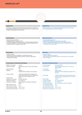 HIGHFLEX LIFY




 Application                                                                                  Application
 Ces câbles sont utilisés comme monoconducteurs extra souples. En combinaison                 high flexible single core, in combination with high flexible insulting tube useable in
 avec des gaines isolantes extra souples, ils conviennent pour une utilisation sur des        and on mobile equipment and measureing suitable
 outillages et appareillages de mesure portatifs.




 Particularités                                                                               Special features
  âme en fils de cuivre extra fins                                                             superfine stranded copper wire
  isolation spéciale PVC, résistant au froid                                                   low-temperature flexible by very soft special core insulation
  ne contient ni substances provenant de vernis, ni silicone (pendant la production)           free from lacquer damaging substances and silicone (during production)
  2 variantes: HIGHFLEX LIFYconducteur de mesure: 1000 V et HIGHFLEX LIFY                      2 versions: HIGHFLEX LIFY measuring core: 1000 V; HIGHFLEX LIFY; up to
  jusqu'à 1,0mm² 500 V / à partir de 1,5mm² 750 V                                              1,0mm² 500 V, from 1,5mm² 750 V




 Remarques                                                                                    Remarks
  conforme au RoHs                                                                             conform to RoHS
  conforme à la Directive CE 2006/95/EC Directive Basse Tension                              conform to 2006/95/EC-Guideline CE.
  versions spéciales, autres dimensions, sections, couleur de la gaine et des                  We are pleased to produce special versions, other dimensions, core and jacket
  conducteurs sur demande                                                                      colours on request.




 Construction et données techniques                                                           Structure  Specifications
 Matériau du conducteur          cuivre nu                                                    conductor material               bare copper strand
 Classe du conducteur            brins extra fins: 0,05 ou 0,07 mm selon DIN VDE              conductor class                  ultra-fine stranded: 0,05; 0,07 or 0,10 mm acc. to
                                 0295                                                                                          DIN VDE 0295
 Isolant conducteur              PVC                                                          core insulation                  PVC
 Repérage                        unicolore                                                    core identification              single-coloured
                                 couleurs standard: vert/jaune, noir, rouge, bleu                                              standard core colours available: green-yellow, black,
                                                                                                                               red, blue
 Tension nominale                1.000 V pour HIGHFLEX LIFY conducteurs de
                                 mesure; 500 V pour HIGHFLEX LIFY extra souple                rated voltage                    1.000 V for HIGHFLEX LIFY measuring core; 500 V
                                 jusqu'à 1mm² et 750 V à partir de 1,5 mm²                                                     for HIGHFLEX LIFY highflexible up to 1mm² and 750
 Tension d'essai                 3.000 V                                                                                       V from 1,5 mm²
 Résistance du conducteur        selon DIN VDE 0295                                           testing voltage                  3.000 V
 Résistance d'isolement          min. 20 MÙ x km                                              conductor resistance             acc. to DIN VDE 0295
 Intensité max. admissible       selon DIN VDE, voir Directives Techniques en                 insulation resistance            min. 20 MÙ x km
                                 annexe                                                       current carrying capacity        acc. to DIN VDE, see Technical Guidelines
 Rayon courbure min fixe         6xd                                                          min. bending radius fixed        6xd
 Rayon courbure min mouv.        10 x d                                                       min. bending radius moved        10 x d
 Temp. service min/max fixe      -30 °C / +70 °C                                              operat. temp. fixed min/max      -30 °C / +70 °C
 Temp. service min/max mouv. -15 °C / +70 °C                                                  operat. temp. moved min/max -15 °C / +70 °C




01.05.01                                                                                 60
 