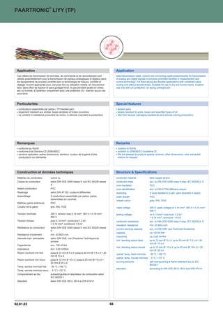 ®
PAARTRONIC LIYY (TP)




 Application                                                                                   Application
 Ces câbles de transmission de données, de commande et de raccordement sont                    data transmission cable, control and connecting cable predominantly for transmission
 utilisés essentiellement pour la transmission de signaux analogiques et digitaux dans         of analog and digital signals in process controlled facilities in measurement and
 les équipements de process contrôlé dans la technologie de mesure, contrôle et                control technology. For fixed laying and flexible applications with undefined cable
 réglage. Ils sont appropriés pour une pose fixe ou utilisation mobile, en mouvement           routing and without tensile stress. Suitable for use in dry and humid rooms. Outdoor
 libre, sans effort de traction et sans guidage forcé. Ils peuvent être posés en milieu        use only with UV-protection, no laying underground.
 sec ou humide, à l'extérieur uniquement avec une protection UV, mais en aucun cas
 sous terre



 Particularités                                                                                Special features
  conducteurs assemblés par paires ( TP=twisted pair)                                           twisted pairs
  largement résistant aux acides, bases alcalines et huiles courantes                           largely resistant to acids, bases and specified types of oil
  ne contient ni substance provenant de vernis, ni silicone ( pendant la production)            free from lacquer damaging substances and silicone (during production)




 Remarques                                                                                     Remarks
  conforme au RoHS                                                                              conform to RoHS
  conforme à la Directive CE 2006/95/EC                                                         conform to 2006/95/EC-Guideline CE.
  versions spéciales, autres dimensions, sections, couleur de la gaine et des                   We are pleased to produce special versions, other dimensions, core and jacket
  conducteurs sur demande                                                                       colours on request.




 Construction et données techniques                                                            Structure  Specifications
 Matériau du conducteur          cuivre nu                                                     conductor material             bare copper strand
 Classe du conducteur            selon DIN VDE 0295 classe 5, soit IEC 60228 classe            conductor class                acc. to DIN VDE 0295 class 5 resp. IEC 60228 cl. 5
                                 5                                                             core insulation                PVC
 Isolant conducteur              PVC                                                           core identification            acc. to DIN 47100 different colours
 Repérage                        selon DIN 47100, couleurs différentes                         stranding                      2 cores twisted to a pair; pairs stranded in layers
 Assemblage                      2 conducteurs assemblés par paires, paires                    outer sheath                   PVC
                                 assemblées en couches
                                                                                               sheath colour                  grey, RAL 7032
 Matériau gaine extérieure       PVC
 Couleur de la gaine             gris, RAL 7032                                                rated voltage                  250 V; peak-voltage on 0,14 mm²: 350 V; 0,14 mm²:
                                                                                                                              500 V
 Tension nominale                250 V; tension max 0,14 mm²: 350 V; 0,14 mm²:                testing voltage                on 0,14 mm² core/core: 1,2 kV;
                                 500 V                                                                                         0,14 mm²: core/core: 1,5 kV
 Tension d'essai                 pour 0,14 mm²: cond/cond 1,2 kV;                              conductor resistance           acc. to DIN VDE 0295 class 5 resp. IEC 60228 cl. 5
                                  0,14 mm²: cond/cond 1,5 kV
                                                                                               insulation resistance          min. 20 MÙ x km
 Résistance du conducteur        selon DIN VDE 0295 classe 5, soit IEC 60228 classe
                                                                                               current carrying capacity      acc. to DIN VDE, see Technical Guidelines
                                 5
                                                                                               capacity                       ca. 120 nF/km
 Résistance d'isolement          min. 20 MÙ x km
                                                                                               inductivity                    ca. 0,65 mH/km
 Intensité max. admissible       selon DIN VDE, voir Directives Techniques en
                                 annexe                                                        min. bending radius fixed      up to 12 mm Ø: 5 x d; up to 20 mm Ø: 7,5 x d; 20
                                                                                                                              mm Ø: 10 x d
 Capacitance                     env. 120 nF/km
                                                                                               min. bending radius moved      up to 12 mm Ø: 10 x d; up to 20 mm Ø: 15 x d; 20
 Inductance                      env. 0,65 mH/km
                                                                                                                              mm Ø: 20 x d
 Rayon courbure min fixe         jusqu'à 12 mm Ø 5 x d; jusqu'à 20 mm Ø 7,5 x d; 20
                                                                                               operat. temp. fixed min/max    -30 °C / +80 °C
                                 mm Ø 10 x d
                                                                                               operat. temp. moved min/max - 5 °C / +70 °C
 Rayon courbure min mouv.        jusqu'à 12 mm Ø 10 x d; jusqu'à 20 mm Ø 15 x d;
                                 20 mm Ø 20 x d                                                burning behavior               self-extinguishing  flame-retardant acc.to IEC
                                                                                                                              60332-1
 Temp. service min/max fixe      -30 °C / +80 °C
                                                                                               standard                       according to DIN VDE 0812, 0814 and DIN 47414
 Temp. service min/max mouv. - 5 °C / +70 °C
 Comportement au feu             autoextinguible et retardateur de combustion selon
                                 IEC 60332-1
 Standard                        selon DIN VDE 0812, 0814 et DIN 47414




02.01.03                                                                                  68
 