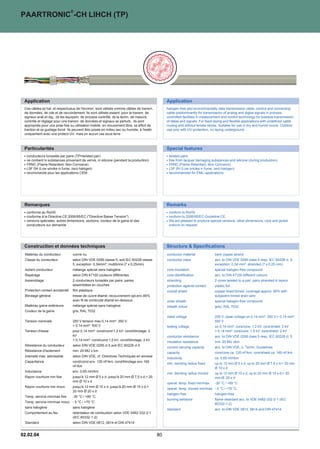 ®
PAARTRONIC -CH LIHCH (TP)




 Application                                                                                Application
 Ces câbles ss hal. et respectueux de l'environ. sont utilisés comme câbles de transm.      halogen-free and environmentally data transmission cable, control and connecting
 de données, de cde et de raccordement. Ils sont utilisés essent. pour la transm. de        cable predominantly for transmission of analog and digital signals in process
 signaux anal.et dig., ds les équipem. de process contrôlé, ds la techn. de mesure,         controlled facilities in measurement and control technology for lossless transmission
 contrôle et réglage pour une transm. de données et signaux ss perturb.. Ils sont           of datas and signals. For fixed laying and flexible applications with undefined cable
 appropriés pour une pose fixe ou utilisation mobile, en mouvement libre, ss effort de      routing and without tensile stress. Suitable for use in dry and humid rooms. Outdoor
 traction et ss guidage forcé. Ils peuvent être posés en milieu sec ou humide, à l'extér.   use only with UV-protection, no laying underground.
 uniquement avec une protect.UV, mais en aucun cas sous terre



 Particularités                                                                             Special features
  conducteurs torsadés par paire (TP=twisted pair)                                           twisted pairs
  ne contient ni substances provenant de vernis, ni silicone (pendant la production)         free from lacquer damaging substances and silicone (during production)
  FRNC (Flame Retardent, Non Corrosive)                                                      FRNC (Flame Retardant, Non Corrosive)
  LSF 0H (Low smoke in fume, zero halogen)                                                   LSF 0H (Low smoke in fume, zero halogen)
  recommandé pour les applications CEM                                                       recommended for EMC-applications




 Remarques                                                                                  Remarks
  conforme au RoHS                                                                           conform to RoHS
  conforme à la Directive CE 2006/95/EC (Directive Basse Tension)                          conform to 2006/95/EC-Guideline CE.
  versions spéciales, autres dimensions, sections, couleur de la gaine et des                We are pleased to produce special versions, other dimensions, core and jacket
  conducteurs sur demande                                                                    colours on request.




 Construction et données techniques                                                         Structure  Specifications
 Matériau du conducteur          cuivre nu                                                  conductor material              bare copper strand
 Classe du conducteur            selon DIN VDE 0295 classe 5, soit IEC 60228 classe         conductor class                 acc. to DIN VDE 0295 class 5 resp. IEC 60228 cl. 5;
                                 5; exception: 0,34mm², multibrins (7 x 0,25mm)                                             exception: 0,34 mm², stranded (7 x 0,25 mm)
 Isolant conducteur              mélange spécial sans halogène                              core insulation                 special halogen-free compound
 Repérage                        selon DIN 47100 couleurs différentes                       core identification             acc. to DIN 47100 different colours
 Assemblage                      2 conducteurs torsadés par paire; paires                   stranding                       2 cores twisted to a pair; pairs stranded in layers
                                 assemblées en couches                                      protection against contact      plastic foil
 Protection contact accidentel   film plastique                                             overall shield                  copper braid tinned; coverage approx. 85% with
 Blindage général                tresse de cuivre étamé; recouvrement opt.env.85%                                           subjacent tinned drain wire
                                 avec fil de continuité étamé en-dessous                    outer sheath                    special halogen-free compound
 Matériau gaine extérieure       mélange spécial sans halogène                              sheath colour                   grey, RAL 7032
 Couleur de la gaine             gris, RAL 7032
                                                                                            rated voltage                   250 V; peak-voltage on 0,14 mm²: 350 V; 0,14 mm²:
 Tension nominale                250 V tension max 0,14 mm²: 350 V;                                                         500 V
                                  0,14 mm²: 500 V                                          testing voltage                 on 0,14 mm²: core/core: 1.2 kV; core/shield: 2 kV
 Tension d'essai                 pour 0,14 mm²: cond/cond:1,2 kV; cond/blindage: 2                                           0,14 mm²: core/core: 1.5 kV; core/shield: 2 kV
                                 kV                                                         conductor resistance            acc. to DIN VDE 0295 class 5 resp. IEC 60228 cl. 5
                                  0,14 mm²: cond/cond:1,5 kV; cond/blindage: 2 kV
                                                                                            insulation resistance           min. 20 MÙ xkm
 Résistance du conducteur        selon DIN VDE 0295 cl.5,soit IEC 60228 cl.5
                                                                                            current carrying capacity       acc. to DIN VDE, s. Techn. Guidelines
 Résistance d'isolement          min. 20 MÙ x km
                                                                                            capacity                        core/core ca. 120 nF/km; core/shield ca. 160 nF/km
 Intensité max. admissible       selon DIN VDE, cf. Directives Techniques en annexe
                                                                                            inductivity                     ca. 0,65 mH/km
 Capacitance                     cond/cond env. 120 nF/km; cond/blindage env.160
                                                                                            min. bending radius fixed       up to 12 mm Ø 5 x d; up to 20 mm Ø 7,5 x d; 20 mm
                                 nF/km
                                                                                                                            Ø 10 x d
 Inductance                      env. 0,65 mH/km
                                                                                            min. bending radius moved       up to 12 mm Ø 10 x d; up to 20 mm Ø 15 x d; 20
 Rayon courbure min fixe         jusqu'à 12 mm Ø 5 x d, jusqu'à 20 mm Ø 7,5 x d, 20                                        mm Ø: 20 x d
                                 mm Ø 10 x d
                                                                                            operat. temp. fixed min/max     -30 °C / +80 °C
 Rayon courbure min mouv.        jusqu'à 12 mm Ø 10 x d, jusqu'à 20 mm Ø 15 x d,
                                                                                            operat. temp. moved min/max - 5 °C / +70 °C
                                 20 mm Ø 20 x d
                                                                                            halogen free                    halogen-free
 Temp. service min/max fixe      -30 °C / +80 °C
                                                                                            burning behavior                flame-retardant acc. to VDE 0482-332-2-1 (IEC
 Temp. service min/max mouv. - 5 °C / +70 °C
                                                                                                                            60332-1-2)
 sans halogène                   sans halogène
                                                                                            standard                        acc. to DIN VDE 0812, 0814 and DIN 47414
 Comportement au feu             retardateur de combustion selon VDE 0482-332-2-1
                                 (IEC 60332-1-2)
 Standard                        selon DIN VDE 0812, 0814 et DIN 47414


02.02.04
 