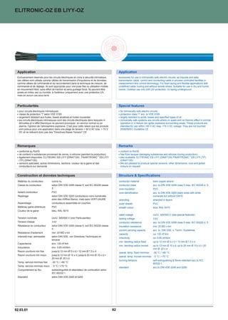 ELITRONIC-OZ EB LIYY-OZ




 Application                                                                                    Application
 Exclusivement réservés pour les circuits électriques en zone à sécurité intrinsèque,           exclusively for use in intrinsically safe electric circuits, as impulse and data
 ces câbles sont utilisés comme câbles de transmission d'impulsions et de données,              transmission cable, control and connecting cable in process controlled facilities in
 comme câbles de commande et de raccordement dans la technique de mesure, de                    measurement and control technology. For fixed laying and flexible applications with
 commande et de réglage. Ils sont appropriés pour une pose fixe ou utilisation mobile,          undefined cable routing and without tensile stress. Suitable for use in dry and humid
 en mouvement libre, sans effort de traction et sans guidage forcé. Ils peuvent être            rooms. Outdoor use only with UV-protection, no laying underground.
 posés en milieu sec ou humide, à l'extérieur uniquement avec une protection UV,
 mais en aucun cas sous terre



 Particularités                                                                                 Special features
  pour circuits électriques intrinsèques                                                         for intrinsically safe electric circuits
  classe de protection i selon VDE 0165                                                        protection class ''i'' acc. to VDE 0165
  largement résistant aux huiles, bases alcalines et huiles courantes                            largely resistant to acids, bases and specified types of oil
  les circuits électriques intrinsèques sont des circuits électriques dans lesquels ni           intrinsically safe systems are circuits where no spark and no thermic effect in normal
  étincelles et ni effet thermique ne peuvent provoquer, en service normal ou en                 operation or in failure can ignite explosive surrounding areas. These products are
  alarme, l'ignition de l'atmosphère explosive. C'est pour cette raison que les produits         intended for use within 50 V AC resp. 75 V DC voltage. They are not touched
  sont prévus pour une application dans une plage de tension  50 V AC bzw.  75 V               2006/95/EC-Guideline CE
  DC et ne relèvent donc pas des Directives Basse Tension CE




 Remarques                                                                                      Remarks
  conforme au RoHS                                                                               conform to RoHS
  ne contient ni substances provenant de vernis, ni silicone (pendant la production)             free from lacquer damaging substances and silicone (during production)
                                                                             ®                                                                                  ®
  également disponible: ELITRONIC EB LIYY (DIN47100) ; PAARTRONIC EB LIYY                        also available: ELITRONIC EB LIYY (DIN47100) PAARTRONIC EB LIYY (TP)
  (TP) (DIN47100)                                                                                (DIN47100)
  versions spéciales, autres dimensions, sections, couleur de la gaine et des                    We are pleased to produce special versions, other dimensions, core and jacket
  conducteurs sur demande                                                                        colours on request.


 Construction et données techniques                                                             Structure  Specifications
 Matériau du conducteur          cuivre nu                                                      conductor material              bare copper strand
 Classe du conducteur            selon DIN VDE 0295 classe 5, soit IEC 60228 classe             conductor class                 acc. to DIN VDE 0295 class 5 resp. IEC 60228 cl. 5;
                                 5                                                              core insulation                 PVC
 Isolant conducteur              PVC                                                            core identification             acc. to DIN VDE 0293 black wires with white
 Repérage                        selon DIN VDE 0293 conducteurs noirs numérotés                                                 numerals but without GNYE
                                 avec des chiffres blancs, mais sans VERT/JAUNE                 stranding                       stranded in layers
 Assemblage                      conducteurs assemblés en couches                               outer sheath                    PVC
 Matériau gaine extérieure       PVC                                                            sheath colour                   blue, RAL 5015
 Couleur de la gaine             bleu, RAL 5015
                                                                                                rated voltage                   Uo/U: 300/500 V (see special features)
 Tension nominale                Uo/U: 300/500 V (voir Particularités)                          testing voltage                 3 kV
 Tension d'essai                 3 kV                                                           conductor resistance            acc. to DIN VDE 0295 class 5 resp. IEC 60228 cl. 5
 Résistance du conducteur        selon DIN VDE 0295 classe 5, soit IEC 60228 classe             insulation resistance           min. 20 MÙ x km
                                 5
                                                                                                current carrying capacity       acc. to. DIN VDE, s. Techn. Guidelines
 Résistance d'isolement          min. 20 MÙ x km
                                                                                                capacity                        ca. 120 nF/km
 Intensité max. admissible       selon DIN VDE, voir Directives Techniques en
                                                                                                inductivity                     ca. 0,65 mH/km
                                 annexe
                                                                                                min. bending radius fixed       up to 12 mm Ø 5 x d; 12 mm Ø 7,5 x d
 Capacitance                     env. 120 nF/km
                                                                                                min. bending radius moved       up to 12 mm Ø 10 x d; up to 20 mm Ø 15 x d; 20
 Inductance                      env. 0.65 mH/km
                                                                                                                                mm Ø: 20 x d
 Rayon courbure min fixe         jusqu'à 12 mm Ø 5 x d; 12 mm Ø 7,5 x d
                                                                                                operat. temp. fixed min/max     -30 °C / +80 °C
 Rayon courbure min mouv.        jusqu'à 12 mm Ø 10 x d; jusqu'à 20 mm Ø 15 x d;
                                                                                                operat. temp. moved min/max - 5 °C / +70 °C
                                 20 mm Ø: 20 x d
                                                                                                burning behavior                self-extinguishing  flame-retardant acc.to IEC
 Temp. service min/max fixe      -30 °C / +80 °C
                                                                                                                                60332-1
 Temp. service min/max mouv. - 5 °C / +70 °C
                                                                                                standard                        acc.to DIN VDE 0245 and 0250
 Comportement au feu             autoextinguible et retardateur de combustion selon
                                 IEC 60332-1
 Standard                        selon DIN VDE 0245 et 0250




02.03.01                                                                                   82
 