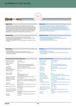 ELITRONIC-CY LIYCY UL/CSA




 Application                                                                                 Application
 Câbles de transmission de données, de commande et de raccordement avec                      UL/CSA approved data transmission cable, control and connecting cable
 approbation UL/CSA, essentiellement pour la transmission de signaux analogiques             predominantly for transmission of analog and digital signals in process controlled
 et digitaux dans les équipements de process contrôlé dans la technologie de mesure,         facilities in measurement and control technology for lossless data and signal
 contrôle et réglage, pour une transmission de données et signaux sans perturbation.         transmission. For fixed laying and flexible applications with undefined cable routing
 Pour pose fixe ou utilisation mobile, en mouvement libre, sans effort de traction et        and without tensile stress. Suitable for use in dry and humid rooms. Outdoor use only
 sans guidage forcé. Ils peuvent être posés en milieu sec ou humide, à l'extérieur           with UV-protection, no laying underground.
 uniquement avec une protection UV, mais ne doivent pas être enterrés.



 Particularités                                                                              Special features
  largement résistant aux acides, bases alcalines et huiles courantes                         largely resistant to acids, bases and specified types of oil
  ne contient ni substances provenant de vernis, ni silicone (pendant la production)          free from lacquer damaging substances and silicone (during production)
  recommandé pour les applications CEM                                                        recommended for EMC-applications
  parfaitement approprié pour la brasure, le sertissage et le raccord dans une borne          capable for soldering, crimp and cut-and-clamp
  de serrage




 Remarques                                                                                   Remarks
  conforme au RoHS                                                                            conform to RoHS
  conforme à la Directive 2006/95/CE (Directive Basse Tension)CE                            conform to 2006/95/EC-Guideline CE.
  versions spéciales, autres dimensions, sections, couleurs de la gaine et des                We are pleased to produce special versions, other dimensions, core and jacket
  conducteurs sur demande                                                                     colours on request.




 Construction et données techniques                                                          Structure  Specifications
 Matériau du conducteur         cuivre étamé                                                 conductor material              copper strand tinned
 Classe du conducteur           7 brins voire 19 brins                                       conductor class                 7 resp. 19 wires
 Isolant conducteur             PVC                                                          core insulation                 PVC
 Repérage                       selon DIN 47100 avec gaine extérieure grise                  core identification             acc. to DIN 47100 with grey outer sheath
                                selon code couleur IC avec gaine extérieure noire                                            acc. to IC colour-code with black outer sheath
 Assemblage                     conducteurs assemblés en couche                              stranding                       stranded in layers
 Blindage général               tresse de cuivre étamé, recouvrement opt. env. 85%           overall shield                  copper braid tinned; coverage approx. 85%
 Matériau gaine extérieure      PVC                                                          outer sheath                    PVC
 Couleur de la gaine            grise ou noire                                               sheath colour                   grey or black

 Tension nominale               300 V                                                        rated voltage                   300 V
 Tension d'essai                conducteur/conducteur: 2,5 kV;                               testing voltage                 core/core: 2.5 kV; core/shield: 1.5 kV
                                conducteur/blindage: 1,5 kV                                  conductor resistance            acc. to DIN VDE 0295 class 2 resp. IEC 60228 cl. 2
 Résistance du conducteur       selon DIN VDE 0295 classe 2 soit IEC 60228 cl. 2             insulation resistance           min. 150 MÙ x km
 Résistance d'isolement         min. 150 MÙ x km                                             current carrying capacity       acc. to DIN VDE, s. Techn. Guidelines
 Intensité max. admissible      selon DIN VDE, cf. Directives Techniques en annexe           capacity                        core/core ca. 120 nF/Km; core/shield ca. 160 nF/km
 Capacitance                    cond./cond. env.120 nF/Km;cond./blindage env.160             inductivity                     ca. 0,65 mH/km
                                nF/km
                                                                                             min. bending radius fixed       up to 12 mm Ø 5 x d; up to 20 mm Ø 7,5 x d; 20 mm
 Inductance                     env. 0,65 mH/km                                                                              Ø 10 x d
 Rayon courbure min fixe        jusqu'à 12 mm Ø 5 x d; jusqu'à 20 mm Ø 7,5 x d; 20          min. bending radius moved       up to 12 mm Ø 10 x d; up to 20 mm Ø 15 x d; 20
                                mm Ø 10 x d                                                                                  mm Ø 20 x d
 Rayon courbure min mouv.       jusqu'à 12 mm Ø 10 x d; jusqu'à 20 mm Ø 15 x d;             operat. temp. fixed min/max     -30 °C / +80 °C
                                20 mm Ø 20 x d
                                                                                             operat. temp. moved min/max - 5 °C / +70 °C
 Temp. service min/max fixe     -30 °C / +80 °C
                                                                                             burning behavior                self-extinguishing  flame-retardant acc.to IEC
 Temp. service min/max mouv. - 5 °C / +70 °C                                                                                 60332-1
 Comportement au feu            autoextinguible et retardateur de combustion selon           standard                        UL style 1061, UL style 2464 and CSA AWM I/II A
                                IEC 60332-1
                                                                                             approvals                       UL  CSA
 Standard                       UL-Style 1061, UL-Style 2464 et CSA AWM I/II A
 Approbation                    UL  CSA




02.04.02                                                                                88
 