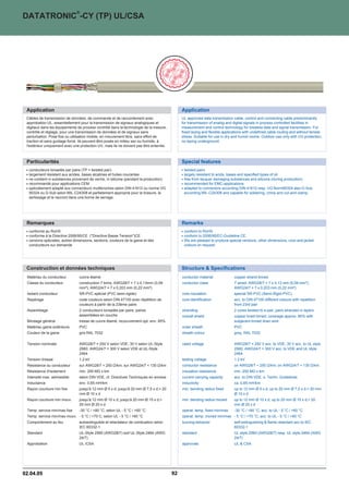®
DATATRONIC -CY (TP) UL/CSA




 Application                                                                                  Application
 Câbles de transmission de données, de commande et de raccordement avec                       UL approved data transmission cable, control and connecting cable predominantly
 approbation UL, essentiellement pour la transmission de signaux analogiques et               for transmission of analog and digital signals in process controlled facilities in
 digitaux dans les équipements de process contrôlé dans la technologie de la mesure,          measurement and control technology for lossless data and signal transmission. For
 contrôle et réglage, pour une transmission de données et de signaux sans                     fixed laying and flexible applications with undefined cable routing and without tensile
 perturbation. Pose fixe ou utilisation mobile, en mouvement libre, sans effort de            stress. Suitable for use in dry and humid rooms. Outdoor use only with UV-protection,
 traction et sans guidage forcé. Ils peuvent être posés en milieu sec ou humide, à            no laying underground.
 l'extérieur uniquement avec une protection UV, mais ils ne doivent pas être enterrés.



 Particularités                                                                               Special features
  conducteurs torsadés par paire (TP = twisted pair)                                           twisted pairs
  largement résistant aux acides, bases alcalines et huiles courantes                          largely resistant to acids, bases and specified types of oil
  ne contient ni substances provenant de vernis, ni silicone (pendant la production)           free from lacquer damaging substances and silicone (during production)
  recommandé pour applications CEM                                                             recommended for EMC-applications
  spécialement adapté aux connecteurx multibroches selon DIN 41612 ou norme VG                 adapted to connectors according DIN 41612 resp. VG Norm95324 also D-Sub
  95324 ou D-Sub selon MIL-C24308 et parfaitement approprié pour la brasure, le                according MIL-C24308 and capable for soldering, crimp and cut-and-clamp
  sertissage et le raccord dans une borne de serrage.




 Remarques                                                                                    Remarks
  conforme au RoHS                                                                             conform to RoHS
  conforme à la Directive 2006/95/CE (Directive Basse Tension)CE                             conform to 2006/95/EC-Guideline CE.
  versions spéciales, autres dimensions, sections, couleurs de la gaine et des                 We are pleased to produce special versions, other dimensions, core and jacket
  conducteurs sur demande                                                                      colours on request.




 Construction et données techniques                                                           Structure  Specifications
 Matériau du conducteur         cuivre étamé                                                  conductor material              copper strand tinned
 Classe du conducteur           construction 7 brins; AWG28/7 = 7 x 0,13mm (0,09              conductor class                 7 wired; AWG28/7 = 7 x 0,13 mm (0,09 mm²);
                                mm²); AWG24/7 = 7 x 0,203 mm (0,22 mm²)                                                       AWG24/7 = 7 x 0,203 mm (0,22 mm²)
 Isolant conducteur             SR-PVC spécial (PVC semi-rigide)                              core insulation                 special SR-PVC (Semi-Rigid-PVC)
 Repérage                       code couleurs selon DIN 47100 avec répétition de              core identification             acc. to DIN 47100 different colours with repetition
                                couleurs à partir de la 23ème paire                                                           from 23rd pair
 Assemblage                     2 conducteurs torsadés par paire, paires                      stranding                       2 cores twisted to a pair; pairs stranded in layers
                                assemblées en couche                                          overall shield                  copper braid tinned; coverage approx. 85% with
 Blindage général               tresse de cuivre étamé, recouvrement opt. env. 85%                                            subjacent tinned drain wire
 Matériau gaine extérieure      PVC                                                           outer sheath                    PVC
 Couleur de la gaine            gris RAL 7032                                                 sheath colour                   grey, RAL 7032

 Tension nominale               AWG28/7 = 250 V selon VDE; 30 V selon UL-Style                rated voltage                   AWG28/7 = 250 V acc. to VDE; 30 V acc. to UL style
                                2560; AWG24/7 = 300 V selon VDE et UL-Style                                                   2560; AWG24/7 = 300 V acc. to VDE and UL style
                                2464                                                                                          2464
 Tension d'essai                1,2 kV                                                        testing voltage                 1.2 kV
 Résistance du conducteur       sur AWG28/7  250 Ù/km; sur AWG24/7  130 Ù/km                conductor resistance            on AWG28/7  250 Ù/km; on AWG24/7  130 Ù/km
 Résistance d'isolement         min. 200 MÙ x km                                              insulation resistance           min. 200 MÙ x km
 Intensité max. admissible      selon DIN VDE, cf. Directives Techniques en annexe            current carrying capacity       acc. to DIN VDE, s. Techn. Guidelines
 Inductance                     env. 0,65 mH/km                                               inductivity                     ca. 0,65 mH/km
 Rayon courbure min fixe        jusqu'à 12 mm Ø 5 x d; jusqu'à 20 mm Ø 7,5 x d; 20           min. bending radius fixed       up to 12 mm Ø 5 x d; up to 20 mm Ø 7,5 x d; 20 mm
                                mm Ø 10 x d                                                                                   Ø 10 x d
 Rayon courbure min mouv.       jusqu'à 12 mm Ø 10 x d; jusqu'à 20 mm Ø 15 x d;              min. bending radius moved       up to 12 mm Ø 10 x d; up to 20 mm Ø 15 x d; 20
                                20 mm Ø 20 x d                                                                                mm Ø 20 x d
 Temp. service min/max fixe     -30 °C / +80 °C; selon UL - 5 °C / +60 °C                     operat. temp. fixed min/max     -30 °C / +80 °C; acc. to UL - 5 °C / +60 °C
 Temp. service min/max mouv. - 5 °C / +70 C; selon UL - 5 °C / +60 °C                         operat. temp. moved min/max - 5 °C / +70 °C; acc. to UL - 5 °C / +60 °C
 Comportement au feu            autoextinguible et retardateur de combustion selon            burning behavior                self-extinguishing  flame-retardant acc.to IEC
                                IEC 60332-1                                                                                   60332-1
 Standard                       UL-Style 2560 (AWG28/7) soit UL-Style 2464 (AWG               standard                        UL style 2560 (AWG28/7) resp. UL style 2464 (AWG
                                24/7)                                                                                         24/7)
 Approbation                    UL /CSA                                                       approvals                       UL  CSA




02.04.05                                                                                 92
 
