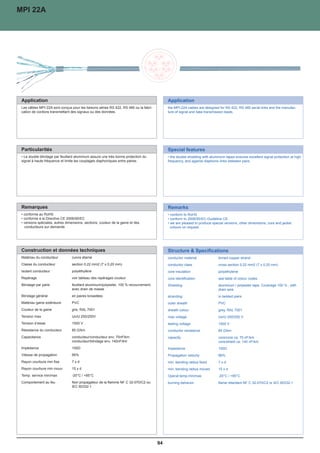 MPI 22A




 Application                                                                                Application
 Les câbles MPI-22A sont conçus pour les liaisons séries RS 422, RS 485 ou la fabri-        the MPI-22A cables are designed for RS 422, RS 485 serial links and the manufac-
 cation de cordons transmettant des signaux ou des données.	                                ture of signal and data transmission leads.			




 Particularités                                                                             Special features
 • Le double blindage par feuillard aluminium assure une très bonne protection du           • the double shielding with aluminium tapes ensures excellent signal protection at high
 signal à haute fréquence et limite les couplages diaphoniques entre paires.                frequency, and against diaphonic links between pairs.
                                                                                            			
                                                                                            			
                                                                                            			




 Remarques                                                                                  Remarks
 • conforme au RoHS                                                                         • conform to RoHS
 • conforme à la Directive CE 2006/95/EC                                                    • conform to 2006/95/EC-Guideline CE.
 • versions spéciales, autres dimensions, sections, couleur de la gaine et des              • we are pleased to produce special versions, other dimensions, core and jacket
   conducteurs sur demande                                                                    colours on request.




 Construction et données techniques                                                         Structure  Specifications
 Matériau du conducteur          cuivre étamé                                               conductor material               tinned copper strand
 Classe du conducteur            section 0,22 mm2 (7 x 0,20 mm)	                            conductor class                  cross section 0,22 mm2 (7 x 0,20 mm)	
 Isolant conducteur              polyéthylène                                               core insulation                  polyethylene
 Repérage                        voir tableau des repérages couleur	                        core identification              see table of colour codes
 Blindage par paire              feuillard aluminium/polyester, 100 % recouvrement,         Shielding                        aluminium / polyester tape, Coverage 100 % , with
                                 avec drain de masse	                                                                        drain wire		
 Blindage général                en paires torsadées	                                       stranding                        in twisted pairs
 Matériau gaine extérieure       PVC                                                        outer sheath                     PVC
 Couleur de la gaine             gris, RAL 7001                                             sheath colour                    grey, RAL 7001
 Tension max                     Uo/U 250/250V                                              max voltage                      Uo/U 250/250 V
 Tension d’essai                 1500 V                                                     testing voltage                  1500 V
 Résistance du conducteur        85 Ω/km                                                    conductor resistance             85 Ω/km
 Capacitance                     conducteur/conducteur env. 70nF/km	                        capacity                         core/core ca. 70 nF/km	
                                 conducteur/blindage env. 140nF/km	                                                          core/shield ca. 140 nF/km	
 Impédance                       100Ω                                                       Impedance                        100Ω
 Vitesse de propagation          66%                                                        Propagation velocity             66%
 Rayon courbure min fixe         7xd                                                        min. bending radius fixed        7xd
 Rayon courbure min mouv.        15 x d                                                     min. bending radius moved        15 x d
 Temp. service min/max           -20°C / +85°C                                              Operat.temp.min/max              -20°C / +85°C
 Comportement au feu             Non propagateur de la flamme NF C 32-070/C2 ou             burning behavior                 flame retardant NF C 32-070/C2 or IEC 60332-1
                                 IEC 60332-1




                                                                                       94
 