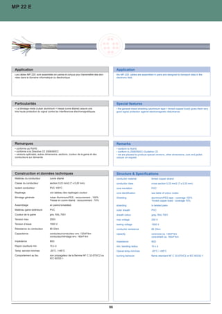 MP 22 E




 Application                                                                            Application
 Les câbles MP-22E sont assemblés en paires et conçus pour transmettre des don-         the MP-22E cables are assembled in pairs and designed to transport data in the
 nées dans le domaine informatique ou électronique.	                                    electronic field.			
                                                                                        							
                                                                                        	
                                                                                        				
                                                                                        				




 Particularités                                                                         Special features
 • Le blindage mixte (ruban aluminium + tresse cuivre étamé) assure une                 • the general mixed shielding (aluminium tape + tinned copped braid) gives them very
 très haute protection du signal contre les interférences électromagnétiques.	          good signal protection against electromagnetic disturbance.		
 	                                                                                      		
 		                                                                                     		
 		                                                                                     		
 		                                                                                     		
 		                                                                                     		
 		                                                                                     		




 Remarques                                                                              Remarks
 • conforme au RoHS                                                                     • conform to RoHS
 • conforme à la Directive CE 2006/95/EC                                                • conform to 2006/95/EC-Guideline CE.
 • versions spéciales, autres dimensions, sections, couleur de la gaine et des          • we are pleased to produce special versions, other dimensions, core and jacket
 conducteurs sur demande                                                                colours on request.




 Construction et données techniques                                                     Structure  Specifications
 Matériau du conducteur           cuivre étamé                                          conductor material              tinned copper strand
 Classe du conducteur             section 0,22 mm2 (7 x 0,20 mm)	                       conductor class                 cross section 0,22 mm2 (7 x 0,20 mm)	
 Isolant conducteur               PVC 105°C                                             core insulation                 PVC
 Repérage                         voir tableau des repérages couleur	                   core identification             see table of colour codes
 Blindage générale                ruban Aluminium/PES : recouvrement : 100%	            Shielding                       aluminium/PES tape : coverage 100%	
                                  Tresse en cuivre étamé : recouvrement : 70%	                                          Tinned copper braid : coverage 70%		
 Assemblage                       en paires torsadées	                                  stranding                       in twisted pairs
 Matériau gaine extérieure        PVC                                                   outer sheath                    PVC
 Couleur de la gaine              gris, RAL 7001                                        sheath colour                   grey, RAL 7001
 Tension max                      250V                                                  max voltage                     250 V
 Tension d’essai                  1500 V                                                testing voltage                 1500 V
 Résistance du conducteur         85 Ω/km                                               conductor resistance            85 Ω/km
 Capacitance                      conducteur/conducteur env. 120nF/km	                  capacity                        core/core ca. 120nF/km	
                                  conducteur/blindage env. 160nF/km	                                                    core/shield ca. 160nF/km	
 Impédance                        80Ω                                                   Impedance                       80Ω
 Rayon courbure min               10 x d                                                min. bending radius             10 x d
 Temp. service min/max            -20°C / +85°C                                         Operat.temp.min/max             -20°C / +85°C
 Comportement au feu              non propagateur de la flamme NF C 32-070/C2 ou        burning behavior                flame retardant NF C 32-070/C2 or IEC 60332-1
                                  IEC 60332-1




                                                                                   96
 