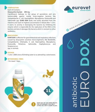 Catalogue injection, feed additive, antibiotic | PDF