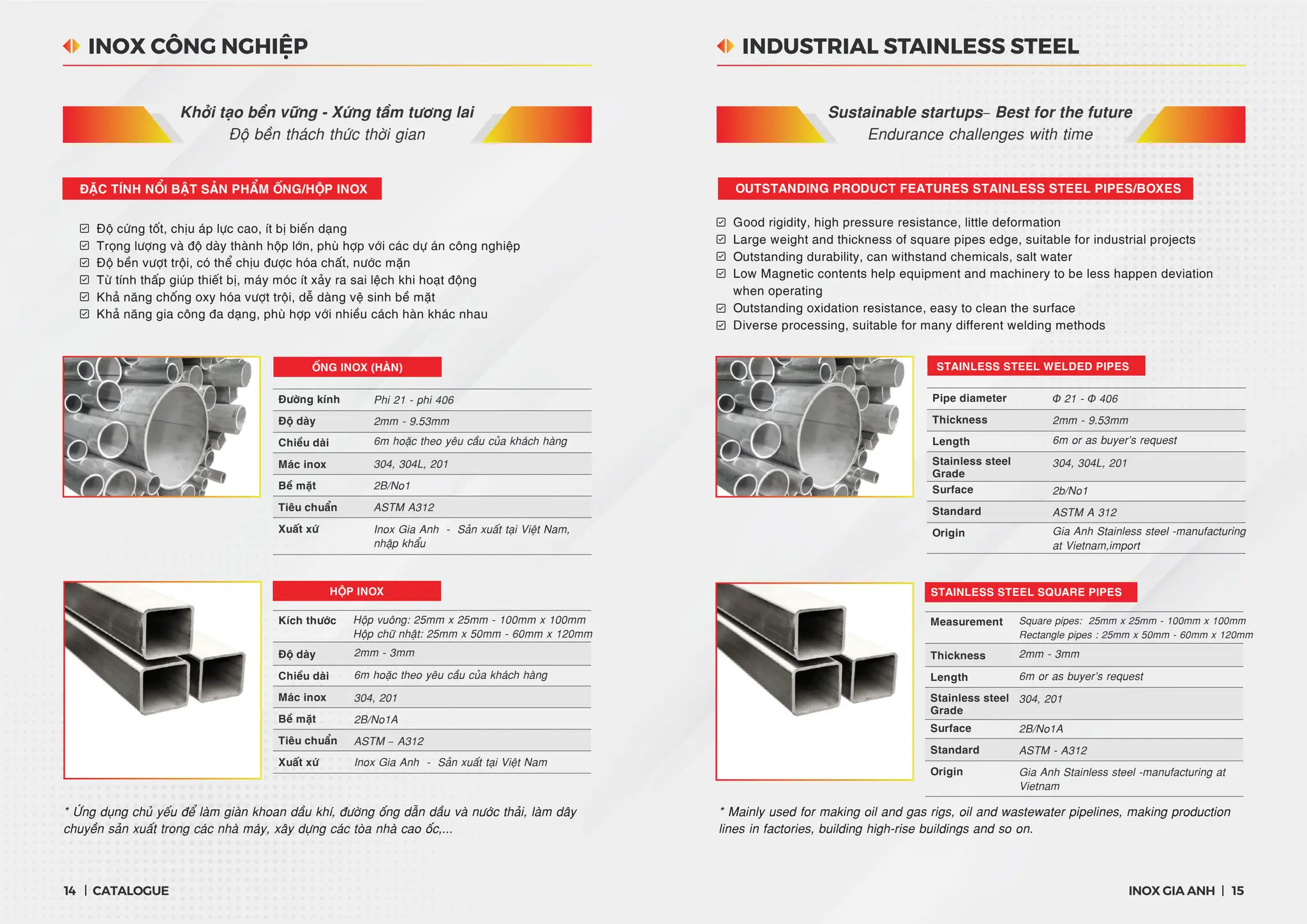 Catalogue Inox Gia Anh ban xem truoc final.pdf