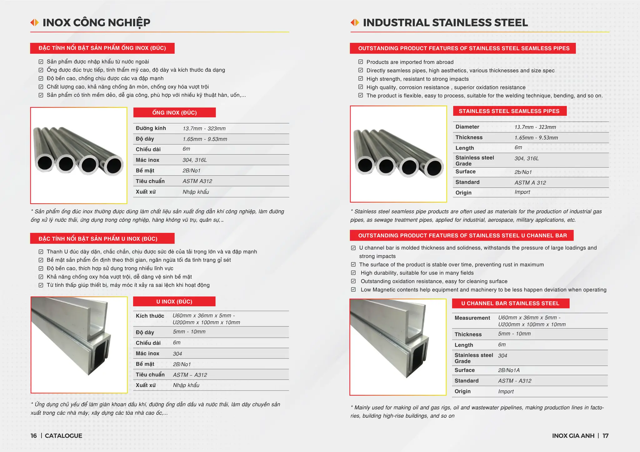 Catalogue Inox Gia Anh ban xem truoc final.pdf