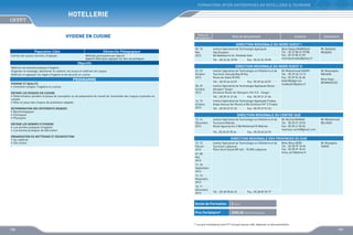 FORMATIONS INTER-ENTREPRISES EN HOTELLERIE  TOURISME

HOtellerie
HYGIENE EN CUISINE

Dates de
déroulement

Sites de déroulement

Contacts

Animateurs

DIRECTION REGIONALE DU NORD OUEST I
Population Cible

Démarche Pédagogique

Commis de cuisine, Ouvriers, Employés

Méthode participative par objectif
Apports théoriques appuyés sur des cas pratiques

09, 10
Mai
2013

Tél. : 05 24 34 18 90

Objectifs
Maîtriser les bonnes pratiques d’hygiène
Organiser le nettoyage, désinfecter le matériel, les locaux et maîtriser les risques
Maîtriser et appliquer les règles d’hygiène et de sécurité en cuisine

PROGRAMME
HYGIENE ET QUALITE
•	 Comment intégrer l’hygiène en cuisine
DEFINIR LES RISQUES EN CUISINE
•	 Détermination pendant la phase de conception ou de préparation du travail de l’ensemble des risques à prendre en
compte
•	 Mise en place des moyens de prévention adaptés
DETERMINATION DES DIFFERENTS RISQUES 
•	 Bactériologiques
•	 Chimiques
•	 Physiques
DEFINIR LES NORMES D’HYGIENE
•	 Les bonnes pratiques d’hygiène
•	 Les bonnes pratiques de fabrication
ORGANISATION DU NETTOYAGE ET DESINFECTION 
•	 Du matériel
•	 Des locaux

Institut Spécialisé de Technologie Appliquée
Hay Essalam
Bd Abdelkarim EL Khattabi Salé
Fax : 05 24 34 18 90

Mme Nadia MAMDOUH
Tél. : 05 37 80 31 07/08
Fax : 05 37 80 31 09
mamdouhnadia@yahoo.fr

Mr Abdellah
REDDAD

DIRECTION REGIONALE DU NORD OUEST II
22, 23
Octobre
2013

Institut Spécialisé de Technologie en Hôtellerie et de
Tourisme Tamuda Bay M’Diq
Route de Sebta M’DIQ
Tél. : 05 39 66 63 07

28, 29
Octobre
2013

Fax : 05 39 66 63 07

Institut Spécialisé de Technologie Appliquée Route
Aéroport Tanger
Ancienne Route de l’Aéroport, Km 5,5 - Tanger
Tél. : 05 39 31 21 56

Mr Mohammed KADIRI
Tél. : 05 39 34 13 15
Fax : 05 39 94 26 60
kadiri@ofppt.ma
medkadiri@yahoo.fr

Mr Moustapha
MOUAIN
Mme Najia
BENMASOUD

Fax : 05 39 31 21 56

14, 15
Octobre
2013

Institut Spécialisé de Technologie Appliquée Fnideq
Angle Avenue Ibn Rochd et Bd Zerktouni N° 2 Fnideq

13, 14
Décembre
2013

Institut Spécialisé de Technologie en Hôtellerie et de
Tourisme Meknès
Route Agouray km 3 Bd Mohamed VI Meknès

Tél. : 05 39 67 51 53

Fax : 05 39 67 51 53

DIRECTION REGIONALE DU CENTRE SUD

Tél.: 05 35 53 78 34

Fax : 05 35 45 26 93

Mr Rachid MAMAN
Tél. : 05 35 51 33 52
Fax : 05 35 61 02 04
mamane.rachid@gmail.com

Mr Mohammed
BELKADI

DIRECTION REGIONALE DES PROVINCES DU SUD
12, 13
Février
2013

Institut Spécialisé de Technologie en Hôtellerie et de
Tourisme Laâyoune
Place Oum Essad BP 445 - 70 000 Laâyoune

07, 08
Mai
2013

Mme Mina ARIRI
Tél. : 05 28 99 18 34
Fax : 05 28 99 18 42
mina_ariri@yahoo.fr

Mr Mustapha
TARIKI

17, 18
Septembre
2013
12, 13
Novembre
2013
10, 11
Décembre
2013

Tél. : 05 28 98 04 23

Fax : 05 28 89 39 77

Durée de Formation

2 jours

Prix Forfaitaire*

2000,00 DHS /Participant

* Les prix forfaitaires sont HT incluant pause café, déjeuner et documentation

198

199

 