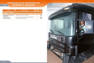 FORMATIONS INTER-ENTREPRISES EN TRANSPORT  LOGISTIQUE

FORMATIONS INTER-ENTREPRISES EN
TRANSPORT  LOGISTIQUE
Thèmes

Population Cible

Durée

(en Jours)

Page

Transport  Logistique
Transport
Conduite économique rationnelle
et responsable
Conduite poids lourd

Chauffeurs, Conducteurs, Transporteurs

2

204

Conducteurs routiers de marchandises, Transporteurs

Formation des caristes

Caristes et Conducteurs de grues

2
2

206
208

202

203

 