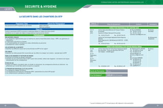 FORMATIONS INTER-ENTREPRISES MANAGERIELLES

SEcuritE  HygiEne
LA SECURITE DANS LES CHANTIERS DU BTP
Population Cible
Tout personnel du BTP travaillant sur un chantier.

Démarche Pédagogique
Apport théorique
Exercices pratiques.

Objectifs
Former le personnel du BTP à la prise en compte des dangers et risques liés à leur activité
Sensibiliser sur le respect des règles et responsabiliser le personnel du chantier

Dates de
déroulement

PROGRAMME

LES CIBLES
•	 Identifier les cibles pouvant être concernées par les effets d’un danger non contenu : exemple dans le BTP
FAMILLE DE DANGERS ET FACTEURS DE RISQUE
•	 Présenter les familles de dangers potentiels
•	 Identifier les plus pertinentes dans le BTP à partir des activités, métiers des stagiaires : les facteurs de risques
	 sensibilisation sur les conséquences
ETUDE DE CAS
•	 A partir d’incidents, d’accidents réels, en étudier le mécanisme, les conséquences directes et indirectes : les
	 préventions qu’il aurait fallu mettre en œuvre ou respecter
LA PREVENTION INDIVIDUELLE ET COLLECTIVE
•	 Les obligations légales (formation)
•	 Les Équipements de Protection Individuelle (EPI) : présentation de certain EPI (projet)
•	 Les comportements individuels et collectifs

Contacts

Animateurs

DIRECTION REGIONALE DU CENTRE SUD
18, 19
Avril
2013

Institut Spécialisé Bâtiment  Travaux Publics
Errachidia
Quartier Al Matar (Aéroport) Errachidia
Tél. : 05 35 57 06 95

OBLIGATIONS LEGALES
•	 Les obligations réglementaires pour la maîtrise du code du travail (Document unique - ERP) ; les agréments et
	 habilitations
•	 l’organisation sécurité d’un chantier
•	 Les responsabilités de l’entreprise et celles individuelles du personnel
•	 Conséquences civiles et pénales
LES ACTEURS DE LA SECURITE
•	 Identifier les différents acteurs de la sécurité dans les BTP et leur apport

Sites de déroulement

Fax : 05 35 57 06 93

Mr Rachid MAMAN
Tél. : 05 35 51 33 52
Fax : 05 35 61 02 04
mamane.rachid@gmail.com

Institut de Technologie Appliquée Route Agouray
Meknès
Route Agouray km 3 Bd Mohamed VI BP 251 - 51050
Meknès
Tél. : 05 35 53 78 34

Mr Amine
OULKAID

Mr Mohammed
EDDAOUDI

Fax : 05 35 45 26 93

DIRECTION REGIONALE DU SOUSS MASSA DRAA
27, 28
Juin
2013

Institut Spécialisé de Technologie Appliquée Agadir
Rue Attouffah – Route de Marrakech BP 24/S
Cité Taddart – 80 000 Agadir

26, 27
Septembre
2013
26, 27
Décembre
2013
Tél. : 05 28 84 14 39

Fax : 05 28 84 14 39

Durée de Formation

Mr Assou
GOT

2 jours

Prix Forfaitaire*

Mr Abdelmajid EL AISSARI
Tél :	 05 28 84 66 67/68
Fax :	05 28 84 66 69
elaissari@ofppt.ma
drsmd.scre@gmail.com
OU
Mme Ouidad ADRRAB
Tél :	 05 28 84 55 29
	
05 28 84 66 68
	
05 28 8450 17
Fax :	05 28 84 66 69
csfc_aga@yahoo.fr

2000,00 DHS /Participant

* Les prix forfaitaires sont HT incluant pause café, déjeuner et documentation

38

39

 