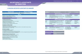 FORMATIONS INTER-ENTREPRISES TERTIAIRE

SECRETARIAT  ASSISTANTE
DE DIRECTION
LE NOUVEAU METIER DE L’ASSISTANTE DU MANAGER
Population Cible

Démarche Pédagogique

Assistantes, Assistantes de direction, Assistantes du manager Apports théoriques et méthodologiques
Etudes de cas

Objectifs
Posséder une vision complète de sa fonction
Se donner les moyens de l’exercer efficacement
Actionner une nouvelle dynamique

Dates de
déroulement

TECHNIQUES DE PRISE DE NOTES
•	 Préparation de la prise de notes
•	 Elaboration d’une méthode de prise de notes
•	 Mise en pratique de prise de notes dans les diverses situations : faire travailler les deux cerveaux
•	 Utilisation des notes : le compte rendu
GESTION DU COURRIER
•	 Le rôle de l’information en institution
•	 Les missions du service courrier
•	 Les différentes sources d’information internes et externes
•	 Le rôle de la communication écrite et de ses différents supports : lettre ou message électronique, télécopie ou courrier ?
•	 La gestion du courrier de sa réception à sa distribution
COMMUNICATION EN SITUATION DE CRISE
•	 Anticiper et préparer une situation de crise potentielle
•	 Communiquer lorsque la crise démarre et après

Contacts

Animateurs

DIRECTION REGIONALE DU NORD OUEST I
14, 15
Mars
2013

PROGRAMME
LA COMMUNICATION ORALE
•	 Définition, importance et enjeux
•	 Composantes de la communication
•	 Types de communication orale (verbale et non verbale)
•	 Obstacles à la communication
•	 Conditions d’une communication efficace
•	 Techniques de base et attitudes du communicateur

Sites de déroulement

Institut de Technologie Appliquée de Gestion
Yaacoub Al Mansour
Avenue Al Majd BP 4553 Yaacoub Al Mansour, Route
de Casablanca - 10 050 Rabat
Tél. : 05 37 79 81 84

Mme Nadia MAMDOUH
Tél. : 05 37 80 31 07/08
Fax : 05 37 80 31 09
mamdouhnadia@yahoo.fr

Mme Touria
HALLAOUI

Fax : 05 37 79 81 84

DIRECTION REGIONALE DU NORD OUEST II
21, 22
Mars
2013

Institut Spécialisé dans les Métiers de l’Offshoring
et les Nouvelles Technologies de l’Information
et de la Communication
Km 6, Route de Rabat - 90 000 Tanger (À coté de
Marjane)
Tél. : 05 39 38 08 71

Mr Mohammed KADIRI
Tél. : 05 39 34 13 15
Fax : 05 39 94 26 60
kadiri@ofppt.ma
medkadiri@yahoo.fr

Mme Jamila
AMANOUZ
Mme Nadoua
BENNIS

Fax : 05 39 38 08 71

DIRECTION REGIONALE DES PROVINCES DU SUD
07, 08
Janvier
2013

Institut Spécialisé de Technologie Appliqué Smara
Bd des FAR - BP 57 - 72 000 Smara
Tél. : 05 28 89 98 18

Fax : 05 28 89 98 18

Durée de Formation

Mr Rachid
ERRIFAY

2 jours

Prix Forfaitaire*

Mme Mina ARIRI
Tél. : 05 28 99 18 34
Fax : 05 28 99 18 42
mina_ariri@yahoo.fr

1500,00 DHS /Participant

GESTION DU STRESS ET ORGANISATION DU TRAVAIL
•	 Qu’est-ce que le stress ?
•	 Comment vaincre le stress ?
•	 Gérer le stress d’un collaborateur

* Les prix forfaitaires sont HT incluant pause café, déjeuner et documentation

54

55

 