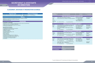 FORMATIONS INTER-ENTREPRISES TERTIAIRE

SECRETARIAT  ASSISTANTE
DE DIRECTION
CLASSEMENT, ARCHIVAGE ET ORGANISATION DU BUREAU
Population Cible

Démarche Pédagogique

Assistantes, Assistantes de direction, Assistantes du manager Apports théoriques et méthodologiques
Etudes de cas

Objectifs
Appliquer les techniques de classement selon la norme ZZ44001 de l’AFNOR
Appliquer les ordres et les procédés de classement
Présenter des plannings

PROGRAMME
CLASSEMENT  ARCHIVAGE
•	 Etude de la norme ZZ 44001 de AFNOR déterminant le choix du mot directeur
•	 Etude des ordres et procédés de classement
•	 Déterminer les types de planning et leur utilisation
•	 Archivage des documents
ORGANISATION DE BUREAU
•	 L’organisation administrative du secrétariat
•	 Organisation du poste de travail
•	 Méthode du travail
•	 Attitude au téléphone
•	 Accueil (exercice) + phrase clés
•	 Attention d’écoute
•	 Bien s’exprimer
•	 Code de politesse
•	 Demande de renseignement par téléphone
•	 Comment communiquer avec un client furieux
•	 Organisation de la prise de rendez-vous
•	 Le transfert et le filtrage des appels
•	 Conclusion

Dates de
déroulement

Sites de déroulement

Contacts

Animateurs

DIRECTION REGIONALE DU GRAND CASABLANCA
10, 11
Avril
2013
12, 13
Novembre
2013

Institut Spécialisé Industriel Casablanca
Mr Rachid FOUNOUNE
50, Rue Caporal Driss Chbakou Ain Bordja Casablanca Tél. : 05 22 61 93 33
	
05 22 60 33 48
Fax : 05 22 60 39 65
r.founoune@gmail.com
Tél. : 05 22 62 90 75
Fax : 05 22 62 57 21

Mme Rachida
ETTABARI

DIRECTION REGIONALE DU NORD OUEST II
28, 29
Mai
2013

Institut Spécialisé dans les Métiers de l’Offshoring
et les Nouvelles Technologies de l’Information
et de la Communication
Km 6, Route de Rabat - 90 000 Tanger (À coté de
Marjane)
Tél. : 05 39 38 08 71

Mr Mohammed KADIRI
Tél. : 05 39 34 13 15
Fax : 05 39 94 26 60
kadiri@ofppt.ma
medkadiri@yahoo.fr

Mme Sabah
BELMADANI
Mme Nadoua
BENNIS

Fax : 05 39 38 08 71

DIRECTION REGIONALE DU CENTRE NORD
23, 24
Janvier
2013

Institut Spécialisé de Technologie Appliquée
Hay Al Adarissa Fès
Hay Al Adarissa Route Ain Smen BP 2590 - 30 000 Fès
Tél. : 05 35 61 03 33

Fax : 05 35 60 19 76

Mr Mohamed BENKHALTI
Tél : 05 35 60 70 07
Fax : 05 35 60 39 97
benkhalti.m@gmail.com

Mme Asmae
FAKHRI
Mme Mouna
DEGOUJ

DIRECTION REGIONALE DES PROVINCES DU SUD
15, 16
Avril
2013

Institut Spécialisé de Technologie Appliquée Tata
Près du cercle de la province BP 21 - 84 000 Tata
Tél. : 05 28 80 23 70

Fax : 05 28 80 23 70

Institut Spécialisé de Technologie Appliqué Smara
Bd des FAR - BP 57 - 72 000 Smara
Tél. : 05 28 89 98 18

Mme Mina ARIRI
Tél. : 05 28 99 18 34
Fax : 05 28 99 18 42
mina_ariri@yahoo.fr

Mme Ikram
HARBOUZ
Mr Rachid
ERRIFAY

Fax : 05 28 89 98 18

Durée de Formation

2 jours

Prix Forfaitaire*

1500,00 DHS /Participant

* Les prix forfaitaires sont HT incluant pause café, déjeuner et documentation

56

57

 