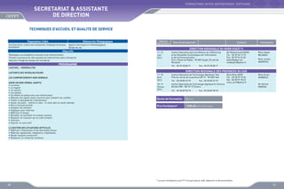 FORMATIONS INTER-ENTREPRISES TERTIAIRE

SECRETARIAT  ASSISTANTE
DE DIRECTION
TECHNIQUES D’ACCUEIL ET QUALITE DE SERVICE
Population Cible

Démarche Pédagogique

Fonctionnaires, Cadres des entreprises, Employés de bureau
Secrétaires

Apports théoriques et méthodologiques
Études de cas

Objectifs
Développer sa compétence d’accueil et de communication
Prendre conscience du rôle essentiel de cette fonction dans l’entreprise
Valoriser l’image de marque de l’entreprise

Dates de
déroulement

PROGRAMME

LES COMPORTEMENTS NON VERBAUX
AVOIR UN NON VERBAL ADAPTE
•	 La tenue
•	 Le regard
•	 Le sourire
•	 Les gestes
•	 Se mettre en phase avec son interlocuteur
•	 Détecter les signes avant-coureurs pour prévenir les conflits
•	 Traiter la demande de l’interlocuteur
•	 Savoir accueillir : mettre à l’aise - le client doit se sentir attendu
•	 Etre à l’écoute (active)
•	 Analyser les attentes
•	 Expliquer pour informer
•	 Maîtriser le temps
•	 Recadrer un entretien en restant courtois
•	 Rassurer et s’assurer qu’on a été compris
•	 Conclure
•	 Assurer un suivi actif

Contacts

Animateurs

DIRECTION REGIONALE DU NORD OUEST II
11, 12
Juin
2013

Institut Spécialisé dans les Métiers de l’Offshoring
et les Nouvelles Technologies de l’Information
et de la Communication
Km 6, Route de Rabat - 90 000 Tanger (À coté de
Marjane)
Tél. : 05 39 38 08 71

L’ACCUEIL - GENERALITES
L’ATTENTE DES INTERLOCUTEURS

Sites de déroulement

Mr Mohammed KADIRI
Tél. : 05 39 34 13 15
Fax : 05 39 94 26 60
kadiri@ofppt.ma
medkadiri@yahoo.fr

Mme Sabah
BELMADI
Mme Jamila
AMANOUZ

Fax : 05 39 38 08 71

DIRECTION REGIONALE DES PROVINCES DU SUD
17, 18
Avril
2013

Institut Spécialisé de Technologie Appliquée Tata
Près du cercle de la province BP 21 - 84 000 Tata

18, 19
Février
2013

Institut Spécialisé de Technologie Appliqué Es Semara
Bd des FAR - BP 57-72 Smara

Tél. : 05 28 80 23 70

Tél. : 05 28 89 98 18

Fax : 05 28 80 23 70

Mme Mina ARIRI
Tél. : 05 28 99 18 34
Fax : 05 28 99 18 42
mina_ariri@yahoo.fr

Mme Ikram
HARBOUZ
Mr Rachid
ERRIFAY

Fax : 05 28 89 98 18

Durée de Formation

2 jours

Prix Forfaitaire*

1500,00 DHS /Participant

LA GESTION DES SITUATIONS DIFFICILES
•	 Maîtriser l’imprécision et les demandes floues
•	 Maîtriser agressivité, impatience, impolitesse…
•	 Rester toujours constructif
•	 Restaurer un climat de confiance

* Les prix forfaitaires sont HT incluant pause café, déjeuner et documentation

60

61

 