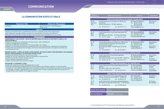 FORMATIONS INTER-ENTREPRISES TERTIAIRE

COMMUNICATION
LA COMMUNICATION ECRITE ET ORALE

Dates de
déroulement

Sites de déroulement

Contacts

Animateurs

DIRECTION REGIONALE DU GRAND CASABLANCA
Population Cible
Secrétaires

Démarche Pédagogique
Apports théoriques et méthodologiques
Etudes de cas

05, 06
Décembre
2013

Institut Spécialisé de Formation de l’Offshoring
Casablanca
Route de Bouskoura - 20 180 Casablanca
Tél. : 05 22 97 41 11

Objectifs
Acquérir une autonomie dans la compréhension des écrits au quotidien et des écrits professionnels
Savoir rédiger des messages simples et améliorer la communication écrite pour plus d’efficacité
Développer l’autonomie dans les apprentissages et les transférer dans les situations de la vie courante

PROGRAMME

Fax : 05 22 97 41 12

Mr Rachid FOUNOUNE
Tél. : 05 22 61 93 33
	
05 22 60 33 48
Fax : 05 22 60 39 65
r.founoune@gmail.com

Mme Fatima
GOULINE

DIRECTION REGIONALE DU NORD OUEST I
26, 27
Mars
2013

Institut Spécialisé de Technologie Appliquée NTIC
Hay Riad
Rue Assandour BP 6332 - 10 100 Hay Riad Rabat
Tél. : 05 37 71 00 05

Comprendre et lire un Ecrit : mieux se repErer dans les Ecrits au quotidien et dans la vie
professionnelle
•	 Repérer les éléments qui composent une phrase (sujet, verbe, complément)
•	 Situer le message dans ses contextes
•	 Identifier les éléments essentiels d’un écrit (personnages, lieu, temps)
•	 Repérer les informations essentielles, les éléments clés, trier et hiérarchiser simplement les informations
•	 Comprendre sans interpréter des consignes, des notices, des notes de service, des rapports d’activité, des
	 transmissions écrites...

09, 10
Mai
2013

REdiger un Ecrit : Ecrire, de façon A Etre compris, des textes variEs pour rEpondre A une demande
sociale, professionnelle ou pour son propre plaisir
•	 Produire des phrases brèves et d’une structure simple
•	 Rédiger un écrit en respectant les règles d’orthographe et de grammaire
•	 Prendre sous dictée un texte simple en français
•	 Savoir organiser sa pensée et son écrit
•	 Soigner la présentation quel que soit le support

04, 05
Juin
2013

Apprendre A s’exprimer A l’oral
•	 Reformuler oralement une idée développée dans un texte
•	 Créer des situations dans lesquelles tout le monde s’exprime (se présenter, présenter un fait d’actualité)
•	 Travailler sur : les inflexions éventuelles liées à la langue d’origine, la prononciation qui peut nuire la compréhension
	 du message, le lexique, l’argumentation d’une communication, se faire comprendre (liens entre la pensée et le
	 langage utilisé, savoir adapter son langage au contexte)

10, 11
Avril
2013

Fax : 05 37 71 52 49

Mme Nadia MAMDOUH
Tél. : 05 37 80 31 07/08
Fax : 05 37 80 31 09
mamdouhnadia@yahoo.fr

Mme Khadija
LAMDIRA

DIRECTION REGIONALE DU NORD OUEST II
Institut Spécialisé dans les Métiers de l’Offshoring
et les Nouvelles Technologies de l’Information
et de la Communication
Km 6, Route de Rabat - 90 000 Tanger (À coté de
Marjane)
Tél. : 05 39 38 08 71

Mr Mohammed KADIRI
Tél. : 05 39 34 13 15
Fax : 05 39 94 26 60
kadiri@ofppt.ma
medkadiri@yahoo.fr

Mme Nadoua
BENNIS
Mme Jamila
AMANOUZ

Fax : 05 39 38 08 71

DIRECTION REGIONALE DU CENTRE NORD
Institut Spécialisé de Technologie Appliquée
Hay Al Adarissa Fès
Hay Al Adarissa Route Ain Smen BP 2590 - 30000 Fès
Tél. : 05 35 61 03 33

Fax : 05 35 60 19 76

Mr Mohamed BENKHALTI
Tél : 05 35 60 70 07
Fax : 05 35 60 39 97
benkhalti.m@gmail.com

Mme Fatima
HABIBI
Mr Khalid
SOULEIMANI

DIRECTION REGIONALE DU CENTRE SUD
Institut Spécialisé de Technologie Appliquée Gestion
Meknès
Bd Lahboul, Bab Tizimi Sghir Meknès
Tél./Fax : 05 35 53 35 91

Fax : 05 35 53 34 91

Mr Rachid MAMAN
Tél. : 05 35 51 33 52
Fax : 05 35 61 02 04
mamane.rachid@gmail.com

Mme Latifa
FAKHRI
Mr Khalid
SOULEIMANI

DIRECTION REGIONALE DES PROVINCES DU SUD
15, 16
Janvier
2013

Institut Spécialisé de Technologie Appliquée Tata
Près du cercle de la province BP 21 - 84 000 Tata

29, 30
Avril
2013

Institut Spécialisé de Technologie Appliquée Boujdour
Bd El Marhoum Babi Ben Mohammed - 71 000 Boujdour

Tél. : 05 28 80 23 70

Tél. : 05 28 89 65 06

Fax : 05 28 80 23 70

Mme Ikram
HARBOUZ
Mr Rachid
BEL GHARB

Fax : 05 28 89 65 06

Durée de Formation

2 jours

Prix Forfaitaire*

66

Mme Mina ARIRI
Tél. : 05 28 99 18 34
Fax : 05 28 99 18 42
mina_ariri@yahoo.fr

2000,00 DHS /Participant

* Les prix forfaitaires sont HT incluant pause café, déjeuner et documentation

67

 