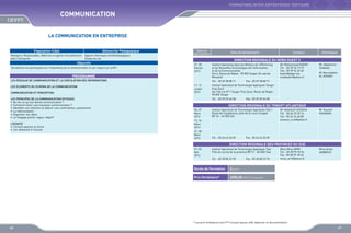 FORMATIONS INTER-ENTREPRISES TERTIAIRE

COMMUNICATION
LA COMMUNICATION EN ENTREPRISE
Population Cible

Démarche Pédagogique

Managers, Responsables, Maîtrises et agents d’encadrement
dans l’entreprise

Apports théoriques etméthodologiques
Etudes de cas

Objectifs
Sensibiliser les participants sur l’importance de la communication et son impact sur la RH

Dates de
déroulement

LES RESEAUX DE COMMUNICATION ET LA CIRCULATION DES INFORMATIONS

COMMUNICATION ET PERCEPTION
LES PRINCIPES DE LA COMMUNICATION EFFICACE
•	 Qu’est-ce qu’une bonne communication ?
•	 Comment éviter une mauvaise communication ?
•	 Identifier son intention et obtenir une confirmation, questionner
•	 La reformulation
•	 Organiser ses idées
•	 Le langage positif, vague, négatif
L’ECOUTE
•	 L’écoute passive et active
•	 Les obstacles à l’écoute

Contacts

Animateurs

DIRECTION REGIONALE DU NORD OUEST II
27, 28
Février
2013

PROGRAMME
LES ELEMENTS DU SCHEMA DE LA COMMUNICATION

Sites de déroulement

Institut Spécialisé dans les Métiers de l’Offshoring
et les Nouvelles Technologies de l’Information
et de la Communication
Km 6, Route de Rabat - 90 000 Tanger (À coté de
Marjane)
Tél. : 05 39 38 08 71

11, 12
Juillet
2013

Mr Mohammed KADIRI
Tél. : 05 39 34 13 15
Fax : 05 39 94 26 60
kadiri@ofppt.ma
medkadiri@yahoo.fr

Mr. Abdelkrim
CHAKOU
Mr Noureddine
AL ACHARI

Fax : 05 39 38 08 71

Institut Spécialisé de Technologie Appliquée Tanger
Free Zone
Ilot 104 Lot N°1 Tanger Free Zone, Route de Rabat 90 000 Tanger
Tél. : 05 39 39 44 58

Fax : 05 39 39 44 58

DIRECTION REGIONALE DU TENSIFT ATLANTIQUE
06, 07
Mars
2013

Institut Spécialisé de Technologie Appliquée Safi 1
Route de Casablanca, près de la cours d’appel
BP 34 - 46 000 Safi

13, 14
Mars
2013
27, 28
Mars
2013

Tél. : 05 24 62 36 09

Mr Abdellatif AZZAOUI
Tél. : 05 24 37 29 14
Fax : 05 24 34 60 80
azzaoui_scre@yahoo.fr

Mr Youssef
HOURAIRI

Fax : 05 24 62 36 09

DIRECTION REGIONALE DES PROVINCES DU SUD
01, 02
Mai
2013

Institut Spécialisé de Technologie Appliquée Tata
Près du cercle de la province BP 21 - 84 000 Tata
Tél. : 05 28 80 23 70

Fax : 05 28 80 23 70

Durée de Formation

Mme Ikram
HARBOUZ

2 jours

Prix Forfaitaire*

Mme Mina ARIRI
Tél. : 05 28 99 18 34
Fax : 05 28 99 18 42
mina_ariri@yahoo.fr

2000,00 DHS /Participant

* Les prix forfaitaires sont HT incluant pause café, déjeuner et documentation

68

69

 