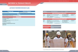FORMATIONS INTER-ENTREPRISES INDUSTRIELLES

Batiment  Travaux Publics
Lecture et interpretation des plans
Population Cible

Démarche Pédagogique

Conducteurs de chantiers

Méthode participative par objectif
Apports théoriques appuyés sur des cas pratiques

Objectifs
Connaître parfaitement les différents éléments de construction
Différencier les pièces de la construction

Dates de
déroulement

TECHNIQUES D’INTERPRETATION D’UN PLAN
•	 Architecture
•	 Béton armé

Contacts

Animateurs

DIRECTION REGIONALE DU NORD OUEST I
09, 10
Janvier
2013

PROGRAMME
LES PARTIES D’UNE CONSTRUCTION
•	 Les coupes verticales
•	 Les façades
•	 Les fondations, les murs et les planchers en béton armé
•	 Les dessins de béton armé
•	 Les escaliers
•	 Les baies et leur menuiserie

Sites de déroulement

Institut Spécialisé de Technologie Appliquée
Maâmoura
Avenue Erriada Kénitra, Nouvelle Médina
BP 580 - 14 000 Kénitra
Tél. : 05 37 38 07 53

Mme Nadia MAMDOUH
Tél. : 05 37 80 31 07/08
Fax : 05 37 80 31 09
mamdouhnadia@yahoo.fr

Mr Mohammed
HASHOUS

Fax : 05 37 38 11 70

DIRECTION REGIONALE DU CENTRE NORD
05, 06
Mars
2013

Institut Spécialisé de Technologie Appliquée
Nargiss Fès
Aouint El Hajjaj Quartier Industriel Sidi Brahim
BP 2625 - 30 000 Fès
Tél. : 05 35 64 01 88

Mr Mohamed BENKHALTI
Tél. : 05 35 60 70 07
Fax : 05 35 60 39 97
benkhalti.m@gmail.com

Mr Mohammed
EL ALAOUI

Fax : 05 35 73 34 91

Durée de Formation

2 jours

Prix Forfaitaire*

2000,00 DHS /Participant

* Les prix forfaitaires sont HT incluant pause café, déjeuner et documentation

98

99

 