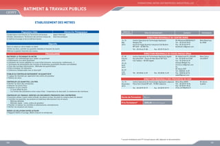 FORMATIONS INTER-ENTREPRISES INDUSTRIELLES

Batiment  Travaux Publics
ETABLISSEMENT DES METRES
Population Cible

Démarche Pédagogique

Collaborateurs d’architectes ou Techniciens de bureaux
d’études, Dessinateurs, Techniciens des services travaux de
la maîtrise d’ouvrage ou de la maîtrise d’œuvre

Apport théorique
Exercices pratiques

Objectifs

Dates de
déroulement

Sites de déroulement

Institut Spécialisé de Technologie Appliquée
Nargiss Fès
Aouint El Hajjaj Quartier Industriel Sidi Brahim
BP 2625 - 30 000 Fès
Tél. : 05 35 64 01 88

CONTROLER LES QUANTITES, LES PRIX
•	 Vérifier les devis des entreprises
•	 Détecter les points flous
•	 Analyser un prix unitaire
	 -	 Le sous-détail du prix
	 -	 Les limites des prestations entre corps d’état : l’importance du descriptif, le traitement des interfaces
CONTROLER LES TRAVAUX, VERIFIER LES DOCUMENTS PRESENTES PAR L’ENTREPRISE
•	 Comment utiliser l’avant-métré d’étude, les pièces écrites, les plans (y compris plans de détails)
•	 Contrôler les quantités, les produits et matériaux effectivement mis en œuvre
	 -	 Méthode détaillée
	 -	 Méthode rapide : ratios, ordres de grandeur
•	 Planifier et réaliser les contrôles et attachements contradictoires
•	 Vérifier les situations de travaux

Mr Mohamed BENKHALTI
Tél. : 05 35 60 70 07
Fax : 05 35 60 39 97
benkhalti.m@gmail.com

Mme Beatrissa
EL KINA

Fax : 05 35 73 34 91

DIRECTION REGIONALE DU SOUSS MASSA DRAA

PROGRAMME

ETABLIR OU CONTROLER RAPIDEMENT UN QUANTITATIF
•	 Logique de résultats par application des ordres de grandeur
•	 Notions de ratios

Animateurs

DIRECTION REGIONALE DU CENTRE NORD
14, 15
Mai
2013

Faire un relevé sur site et établir un métré
Vérifier les devis, contrôler les quantités réalisées et mesurer les écarts
Maîtriser la gestion financière des travaux
MAITRISER LA TECHNIQUE DU METRE
•	 Acquérir une méthodologie pour établir un quantitatif
•	 Présentation d’un devis quantitatif
•	 Utilisation de trames adaptées au corps d’état (cloisons, menuiseries, revêtements,...)
•	 Techniques de présentation des minutes et bordereaux quantitatifs (feuilles normalisées)
•	 Choix des ouvrages élémentaires : Méthodes de quantification
•	 Ordre d’analyse, de réalisation
•	 Cohérence indispensable avec le descriptif

Contacts

07, 08
Février
2013

Institut Spécialisé de Technologie Appliquée Agadir
Rue Attouffah – Route de Marrakech BP 24/S
Cité Taddart – 80 000 Agadir

25, 26
Avril
2013
06, 07
Juin
2013

Tél. : 05 28 84 14 39

Fax : 05 28 84 14 39

Mr Abdelmajid EL AISSARI
Tél : 05 28 84 66 67/68
Fax : 05 28 84 66 69
elaissari@ofppt.ma
drsmd.scre@gmail.com
Ou
Mr Assou GOT
Tél : 0528 84 14 39
Fax : 0528 84 60 76
eddaif@gmail.com

Mme Zahra
CHLAIKHY

DIRECTION REGIONALE DES PROVINCES DU SUD
14, 15
Novembre
2013

Institut Spécialisé de Technologie Appliquée Laâyoune Mme Mina ARIRI
Place Oum Essad BP 445 - 70 000 Laâyoune
Tél. : 05 28 99 18 34
Fax : 05 28 99 18 42
mina_ariri@yahoo.fr
Tél. : 05 28 99 39 77
Fax : 05 28 99 39 77

Durée de Formation

2 jours

Prix Forfaitaire*

Mr Karim
SLAOUI

2000,00 DHS /Participant

GERER LES RELATIONS ENTRE ACTEURS
•	 Rapports Maître d’ouvrage, Maître d’œuvre et entreprises

* Les prix forfaitaires sont HT incluant pause café, déjeuner et documentation

100

101

 