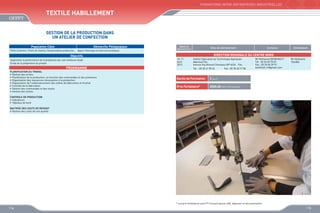 FORMATIONS INTER-ENTREPRISES INDUSTRIELLES

Textile Habillement
GESTION DE LA PRODUCTION DANS
UN ATELIER DE CONFECTION
Population Cible

Démarche Pédagogique

Chefs d’ateliers, Chefs de chaînes, Responsables production… Apport théorique et exercices pratiques

Objectifs
Augmenter la performance de la production par une meilleure étude
Etude de la préparation du produit

PROGRAMME
PLANIFICATION DU TRAVAIL
•	 Gestion des achats
•	 Planification de la production, en fonction des commandes et des prévisions
•	 Organisation des ressources nécessaires à la production
•	 Organisation de l’ordonnancement des ordres de fabrication et d’achat
•	 Contrôle de la fabrication
•	 Gestion des commandes et des envois
•	 Gestion des stocks

Dates de
déroulement

Sites de déroulement

Contacts

Animateurs

DIRECTION REGIONALE DU CENTRE NORD
10, 11
Avril
2013

Institut Spécialisé de Technologie Appliquée
Adarissa Fès
Avenue Haj Ahmed Cherkaoui BP 6024 - Fès
Tél. : 05 35 61 09 24

Fax : 05 35 60 71 58

Durée de Formation

Mr Abdelaziz
TOUIBA

2 jours

Prix Forfaitaire*

Mr Mohamed BENKHALTI
Tél : 05 35 60 70 07
Fax : 05 35 60 39 97
benkhalti.m@gmail.com

2000,00 DHS /Participant

CONTROLE DE PRODUCTION
•	 Indicateurs
•	 Tableaux de bord
MAITRISE DES COUTS DE REVIENT
•	 Gestion des coûts de non qualité

* Les prix forfaitaires sont HT incluant pause café, déjeuner et documentation

114

115

 