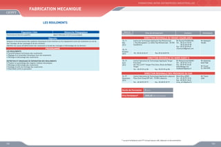 FORMATIONS INTER-ENTREPRISES INDUSTRIELLES

FABRICATION MECANIQUE
LES ROULEMENTS
Population Cible

Démarche Pédagogique

Techniciens et Ouvriers qualifiés

Apport théorique et exercices pratiques

Dates de
déroulement

Sites de déroulement

PROGRAMME
LES ROULEMENTS
•	 Caractéristiques techniques des roulements
•	 Réglage d’un ensemble mécanique muni de roulements
•	 Montage et démontage des roulements
ENTRETIEN ET GRAISSAGE DE REPARATION DES ROULEMENTS
•	 Fixation et assemblage des organes mobiles mécaniques
•	 Montage et démontage des roulements
•	 Guidage d’outils de montage des roulements
•	 Etanchéité contre la poussière

Animateurs

DIRECTION REGIONALE DU GRAND CASABLANCA

Objectifs
Analyser le fonctionnement des systèmes mécaniques d’une machine ou d’un équipement munis de roulements en vue de
leur montage, de leur graissage et de leur entretien.
Identifier les causes de détérioration des roulements et étude des montages et démontages de ces derniers

Contacts

10, 11
Mai
2013

Institut de Technologie Appliquée Hay Mohammadi
1, Rue Bourgadem. La vilette Hay Mohammadi - 20 350
Casablanca

18, 19
Octobre
2013

Tél.: 05 22 62 36 47

Mr Rachid FOUNOUNE
Tél. : 05 22 61 93 33
	
05 22 60 33 48
Fax : 05 22 60 39 65
r.founoune@gmail.com

Mr Abdeljalil
TALIBI

Fax: 05 22 60 09 96

DIRECTION REGIONALE DU NORD OUEST II
18, 19
Avril
2013

Institut Spécialisé de Technologie Appliquée Tanger
Free Zone
Ilot 104 Lot N°1 Tanger Free Zone, Route de Rabat Tanger
Tél. : 05 39 39 44 58

Fax : 05 39 39 44 58

Mr Mohammed KADIRI
Tél. : 05 39 34 13 15
Fax : 05 39 94 26 60
kadiri@ofppt.ma
medkadiri@yahoo.fr

Mr Abdelhak
KHETTAB
Mr Fouad
EL HACHIMI

DIRECTION REGIONALE DES PROVINCES DU SUD
26, 27
Novembre
2013

Institut Spécialisé de Technologie Appliquée Laâyoune Mme Mina ARIRI
Place Oum Essad BP 445 - 70 000 Laâyoune
Tél. : 05 28 99 18 34
Fax : 05 28 99 18 42
mina_ariri@yahoo.fr
Tél. : 05 28 99 39 77
Fax : 05 28 99 39 77

Durée de Formation

2 jours

Prix Forfaitaire*

Mr Thami
ZINE

2000,00 DHS /Participant

* Les prix forfaitaires sont HT incluant pause café, déjeuner et documentation

132

133

 