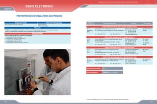 FORMATIONS INTER-ENTREPRISES INDUSTRIELLES

GEnie Electrique
Protection des installations Electriques
Population Cible
Chefs d’équipe et service entretien

Démarche Pédagogique
Apport théorique
Exercices pratiques

Objectifs
Protéger les installations électriques contre les surintensités, les surtensions et le manque de tension
Choisir un appareillage convenable dans le domaine de la protection électrique

Dates de
déroulement

Contacts

Animateurs

DIRECTION REGIONALE DU GRAND CASABLANCA
15, 16
Novembre
2013

Institut Spécialisé Industriel Casablanca
Mr Rachid FOUNOUNE
50, Rue Caporal Driss Chbakou Ain Bordja Casablanca Tél. : 05 22 61 93 33
	
05 22 60 33 48
Fax : 05 22 60 39 65
Tél. : 05 22 62 90 75
Fax : 05 22 62 57 21
r.founoune@gmail.com

13,14
Mars
2013

Institut Spécialisé de Technologie Appliquée Route
Aéroport Tanger
Ancienne Route de l’Aéroport, Km 5,5 - Tanger

PROGRAMME
PROTECTION DES INSTALLATIONS ELECTRIQUES
•	 Les coupes circuits à fusibles
•	 Les différents types de disjoncteurs
•	 Les disjoncteurs différentiels
•	 Les différents types de relais
•	 Les différentes sorties de prises de terre

Sites de déroulement

Mr Abderrahmane
DAMIR

DIRECTION REGIONALE DU NORD OUEST II

Tél. : 05 39 31 21 56

Fax : 05 39 31 21 56

Mr Mohammed KADIRI
Tél. : 05 39 34 13 15
Fax : 05 39 94 26 60
kadiri@ofppt.ma
medkadiri@yahoo.fr

Mr Brahim
EL JAZIR
Mr Abdellah
QATIB

DIRECTION REGIONALE DU CENTRE NORD
16, 17
Avril
2013

Institut Spécialisé de Technologie Appliquée
Gestion Fès
Route Imouzzer km 4,5 BP 2428 - 30 000 Fès
Tél. : 05 35 61 07 24

Fax : 05 35 61 20 47

Mr Mohamed BENKHALTI
Tél : 05 35 60 70 07
Fax : 05 35 60 39 97
benkhalti.m@gmail.com

Mr Ahmed
BADA

DIRECTION REGIONALE DES PROVINCES DU SUD
10, 11
Décembre
2013

Institut Spécialisé de Technologie Appliquée Laâyoune Mme Mina ARIRI
Place Oum Essad BP 445 - 70 000 Laâyoune
Tél. : 05 28 99 18 34
Fax : 05 28 99 18 42
mina_ariri@yahoo.fr
Tél. : 05 28 99 39 77
Fax : 05 28 99 39 77

Durée de Formation

2 jours

Prix Forfaitaire*

Mr Mohamed
ALLAOUI

2000,00 DHS /Participant

* Les prix forfaitaires sont HT incluant pause café, déjeuner et documentation

146

147

 