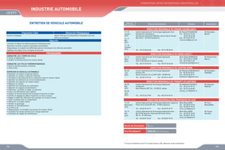 FORMATIONS INTER-ENTREPRISES INDUSTRIELLES

Industrie Automobile
ENTRETIEN DE VEHICULE AUTOMOBILE

Dates de
déroulement

Sites de déroulement

Contacts

Animateurs

DIRECTION REGIONALE DU GRAND CASABLANCA
Population Cible
Ouvriers, Employés

Démarche Pédagogique
Apport théorique et présentation d’exemples concrets
Exercices pratiques

Objectifs
Localiser et réparer les diverses pannes mécaniques auto
Expertiser les divers organes mécaniques automobiles
Diagnostiquer et analyser les différentes pannes mécaniques d’un véhicule automobile
Appliquer les règles et les consignes de sécurité

17, 18
Janvier
2013
16, 17
Mai
2013

Institut Spécialisé de Technologie Appliquée InterEntreprises Casablanca
256 Avenue, Bouchaib Makdad Lahrizi Hay El Houda
Ben M’sik - 20 450 Casablanca

17, 18
Octobre
2013

Tél. : 05 22 38 53 58

12, 13
Mars
2013

Institut Spécialisé de Technologie Appliquée
Sala Al Jadida
Zone F Bd Hassan II Sala Al Jadida

PROGRAMME
CONNAITRE LES 4 TEMPS DU CYCLE
•	 Tracer le diagramme
•	 Etudier le fonctionnement du moteur diesel

Mr Mustapha
RACHI

Fax : 05 22 38 50 95

DIRECTION REGIONALE DU NORD OUEST I

Tél. : 05 37 53 26 68

CONNAITRE LES CYCLES THERMODYNAMIQUES
•	 Cycle à volume pression constante
•	 Cycle mixte
ENTRETIEN DU VEHICULE AUTOMOBILE
•	 Identifier un moteur à injection directe
•	 Identifier un moteur à injection indirecte
•	 Connaître le déroulement de la combustion dans le moteur diesel
•	 Identifier les éléments du circuit d’alimentation
•	 Identifier les organes du moteur diesel
•	 Déposer la culasse
•	 Identifier les chambres de combustion
•	 Déposer les organes de distribution
•	 Démonter, contrôler et régler un injecteur
•	 Caler une distribution avec repères
•	 Etudier le fonctionnement de la pompe d’injection en ligne
•	 Vérifier le réglage du début d’injection sur banc d’essai
•	 Régler le débit des éléments de la pompe sur le banc d’essai
•	 Caler la pompe avec le comparateur
•	 Démarrer un moteur diesel
•	 Vérifier le graissage
•	 Vérifier le refroidissement
•	 Le filtre à air
•	 Diagnostiquer et remédier aux pannes du moteur diesel
•	 Connaître les temps alloués pour chaque opération
•	 Connaître les règles de maintenance

Mr Rachid FOUNOUNE
Tél. : 05 22 61 93 33
	
05 22 60 33 48
Fax : 05 22 60 39 65
r.founoune@gmail.com

Fax : 05 37 53 26 68

Mme Nadia MAMDOUH
Tél. : 05 37 80 31 07/08
Fax : 05 37 80 31 09
mamdouhnadia@yahoo.fr

Mr Mohammed
MALIJI

DIRECTION REGIONALE DU CENTRE NORD
05, 06
Juin
2013

Institut Spécialisé de Technologie Appliquée
Gestion Fès
Route Imouzzer km 4,5 BP 2428 - 30 000 Fès
Tél. : 05 35 61 07 24

Fax : 05 35 61 20 47

Mr Mohamed BENKHALTI
Tél : 05 35 60 70 07
Fax : 05 35 60 39 97
benkhalti.m@gmail.com

Mr Mustapha
FERNINE

DIRECTION REGIONALE DU TENSIFT ATLANTIQUE
08, 09
Mai
2013

Institut Spécialisé de Technologie Appliquée
Al Massira
Bd Al Massira BP 124 - 24 000 El Jadida

05, 06
Juin
2013

Tél. : 05 23 34 27 89

Mr Abdellatif AZZAOUI
Tél. : 05 24 37 29 14
Fax : 05 24 34 60 80
azzaoui_scre@yahoo.fr

Mr Gheorgh
MIRCEA

Fax : 05 23 34 02 51

DIRECTION REGIONALE DES PROVINCES DU SUD
19, 20
Décembre
2013

Institut Spécialisé de Technologie Appliquée Laâyoune Mme Mina ARIRI
Place Oum Essad BP 445 - 70 000 Laâyoune
Tél. : 05 28 99 18 34
Fax : 05 28 99 18 42
Tél. : 05 28 99 39 77
Fax : 05 28 99 39 77
mina_ariri@yahoo.fr

Mr Faris
BOUJAMAA

18, 19
Mai
2013

Institut Spécialisé de Technologie Appliquée Assa
Bd 19 Mai Quartier Administratif Assa Centre
BP 10 - 81 002 Assa

Mr Fouad
KHLAFA

Tél. : 05 28 87 70 37

Fax : 05 28 87 70 37

Durée de Formation

2 jours

Prix Forfaitaire*

Mme Mina ARIRI
Tél. : 05 28 99 18 34
Fax : 05 28 99 18 42
mina_ariri@yahoo.fr

2000,00 DHS /Participant

* Les prix forfaitaires sont HT incluant pause café, déjeuner et documentation

154

155

 