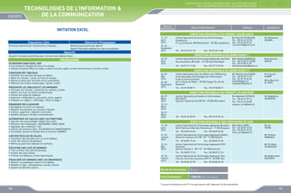 FORMATIONS INTER-ENTREPRISES EN TECHNOLOGIES
DE L’INFORMATION  DE LA COMMUNICATION

TECHNOLOGIES DE L’INFORMATION 
DE LA COMMUNICATION
INITIATION EXCEL

Dates de
déroulement

Sites de déroulement

Contacts

Animateurs

DIRECTION REGIONALE DU GRAND CASABLANCA
Population Cible

Démarche Pédagogique

Personnel administratif, Gestionnaires, Employés

Méthode participative par objectif
Apports théoriques appuyés sur des cas pratiques

Objectifs

11, 12
Avril
2013

Institut Spécialisé de Gestion et d’Informatique
Casablanca
21 rue d’Avesnès, Bd Mohamed V - 20 300 casablanca

21, 22
Novembre
2013

Tél. : 05 22 24 31 75

SE REPERER DANS EXCEL 2007
•	 Les classeurs, feuilles de calcul et cellules
•	 Utiliser le bouton Office, le ruban, la barre d’accès rapide, la barre de formules et la barre d’état
CONCEVOIR DES TABLEAUX
•	 Identifier les concepts de base du tableur
•	 Gérer les cellules : saisie, écriture et recopie
•	 Mettre en place des formules et les automatiser
•	 Maîtriser les modes d’adressage : absolu, relatif
PRESENTER LES TABLEAUX ET LES IMPRIMER
•	 Formater les cellules : présenter les chiffres, le texte
•	 Définir une mise en forme conditionnelle
•	 Utiliser les styles de tableaux
•	 Imprimer l’intégralité ou une partie, titrer, paginer
•	 Préparer un rapport : l’affichage « Mise en page »
ORGANISER SES CLASSEURS
•	 Enregistrer et ouvrir un classeur
•	 Répartir ses données sur plusieurs feuilles
•	 Insérer, supprimer, déplacer une feuille
•	 Modifier plusieurs feuilles simultanément
AUTOMATISER LES CALCULS AVEC LES FONCTIONS
•	 Calculer des pourcentages, établir des ratios
•	 Effectuer des statistiques : MOYENNE(), MIN(), MAX()
•	 Appliquer des conditions : SI()
•	 Utiliser les fonctions date : AUJOURDHUI(), MAINTENANT()
•	 Consolider plusieurs feuilles avec la fonction SOMME()
LIER DES FEUILLES DE CALCUL
•	 Transférer des données vers un autre tableau
•	 Créer des liaisons dynamiques
•	 Mettre au point des tableaux de synthèse
EXPLOITER UNE LISTE DE DONNEES
•	 Trier et filtrer une liste de données
•	 Insérer des sous-totaux
•	 S’initier aux tableaux croisés dynamiques
VISUALISER LES DONNEES AVEC LES GRAPHIQUES
•	 Générer un graphique à partir d’un tableau
•	 Modifier le type : histogramme, courbe, secteur
•	 Ajuster les données source

Mr Mohamed
ZAIDAN

Fax : 05 22 24 71 84

DIRECTION REGIONALE DU NORD OUEST I

Acquérir les bases essentielles pour concevoir des tableaux Excel

PROGRAMME

Mr Rachid FOUNOUNE
Tél. : 05 22 61 93 33
Fax : 05 22 60 39 65
r.founoune@gmail.com

26, 27
Avril
2013

Institut Spécialisé de Technologie Appliquée Hay Riad
Rue Assandour BP 6332 - 10 100 Hay Riad Rabat
Tél. : 05 37 71 17 80

Fax : 05 37 71 52 49

Mme Nadia MAMDOUH
Tél. : 05 37 80 31 07/08
Fax : 05 37 80 31 09
mamdouhnadia@yahoo.fr

Mme Karima
NACIRI

DIRECTION REGIONALE DU NORD OUEST II
06, 07
Mai
2013
07, 08
Novembre
2013

Institut Spécialisé dans les Métiers de l’Offshoring
et les Nouvelles Technologies de l’Information
et de la Communication
Km 6, Route de Rabat - 90 000 Tanger (À coté de
Marjane)
Tél. : 05 39 38 08 71

Mr Mohammed KADIRI
Tél. : 05 39 34 13 15
Fax : 05 39 94 26 60
kadiri@ofppt.ma
medkadiri@yahoo.fr

Mr Youssef
AJBAR
Mme Bouchra
EL AKEL

Fax : 05 39 38 08 71

DIRECTION REGIONALE DU TENSIFT ATLANTIQUE
06, 07
Mars
2013

Institut Spécialisé de Gestion et Informatique
Marrakech
Quartier Industriel Azli BP 82 - 40 000 Marrakech

13, 14
Mars
2013
20, 21
Mars
2013

Tél. : 05 24 34 50 57

Mr Abdellatif AZZAOUI
Tél. : 05 24 37 29 14
Fax : 05 24 34 60 80
azzaoui_scre@yahoo.fr

Mr Abdelkrim
SOUKRATE

Fax : 05 24 49 24 63

DIRECTION REGIONALE DES PROVINCES DU SUD
17, 18
Avril
2013

Institut Spécialisé de Technologie Appliquée Boujdour
Bd El Marhoum Babi Ben Mohammed - 71 000 Boujdour

21, 22
Janvier
2013

Institut Spécialisé de Technologie Appliquée Dakhla
Route du nouveau Port BP 169 - 73 000 Dakhla

13, 14
Mai
2013

Institut Spécialisé de Technologie Appliquée NTIC
Guelmim
Avenue Hassan II - BP 127 - 81 000 Guelmim

Tél. : 05 28 89 65 06

Tél. : 05 28 89 73 43

Tél. : 05 28 87 27 23
19, 20
Février
2013

Fax : 05 28 89 65 06

Mme Mina ARIRI
Tél. : 05 28 99 18 34
Fax : 05 28 99 18 42
mina_ariri@yahoo.fr

Mr Hicham
AMMAOUI

Fax : 05 28 89 73 43
Mr El Habib
ECHAOUQUI

Fax : 05 28 87 27 23

Institut Spécialisé de Technologie Appliquée Tata
Près du cercle de la province BP 21 - 84 000 Tata
Tél. : 05 28 80 23 70

Mr Ali
TAYIBI

Mr Abderrahim
AKOURIM

Fax : 05 28 80 23 70

Durée de Formation

2 jours

Prix Forfaitaire*

1000,00 DHS /Participant

* Les prix forfaitaires sont HT incluant pause café, déjeuner et documentation

180

181

 